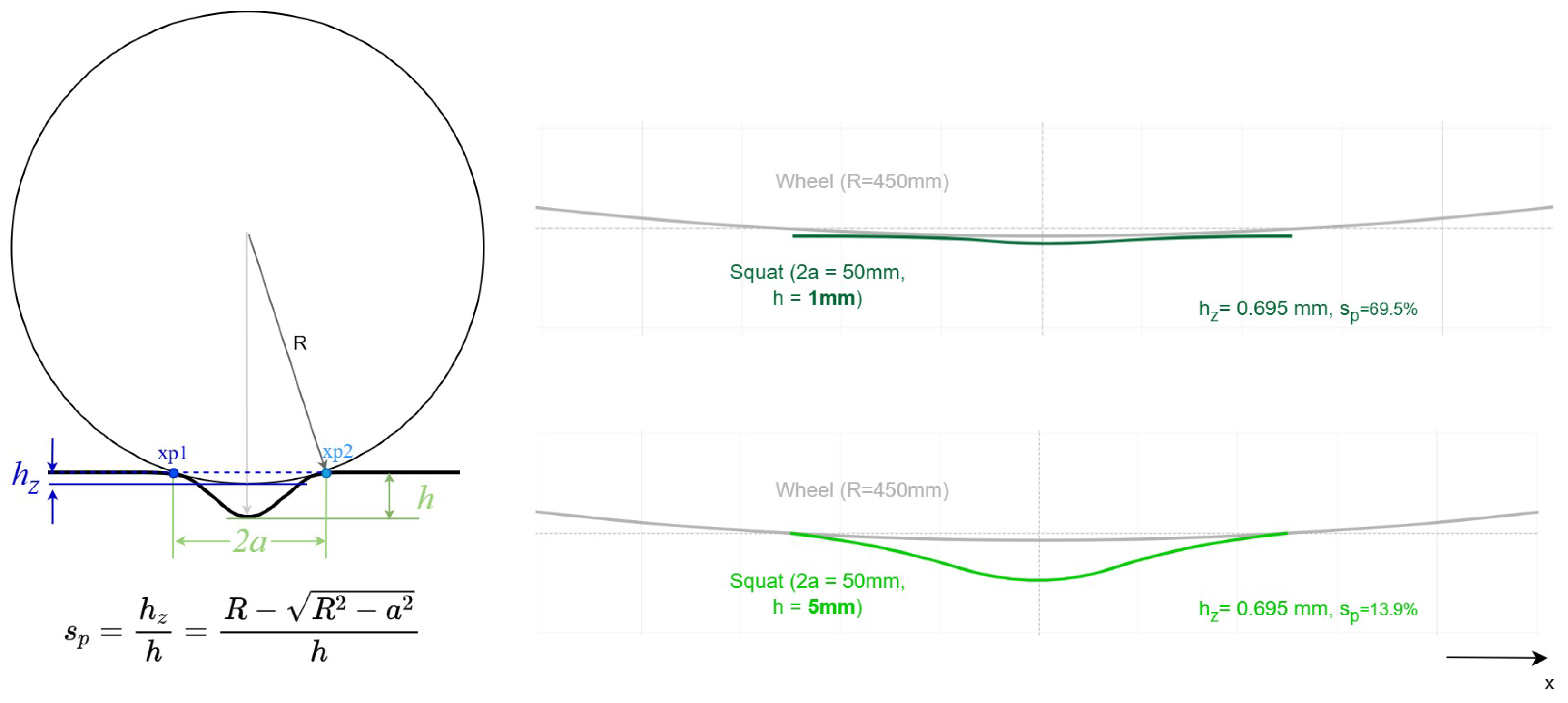 Infrastructures 10 00313 g009