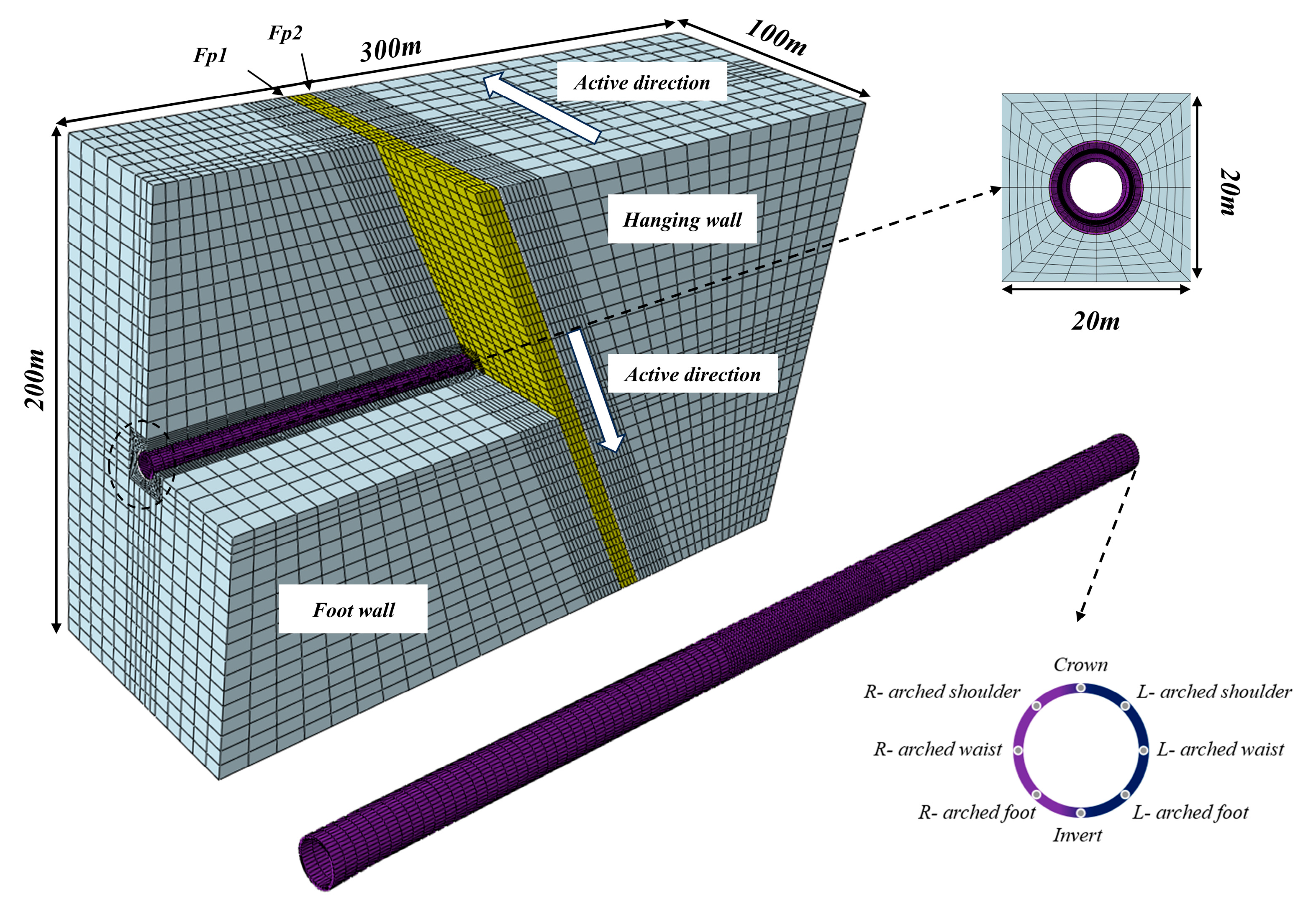 Infrastructures 10 00314 g001 Infrastructures 10 00314 g001