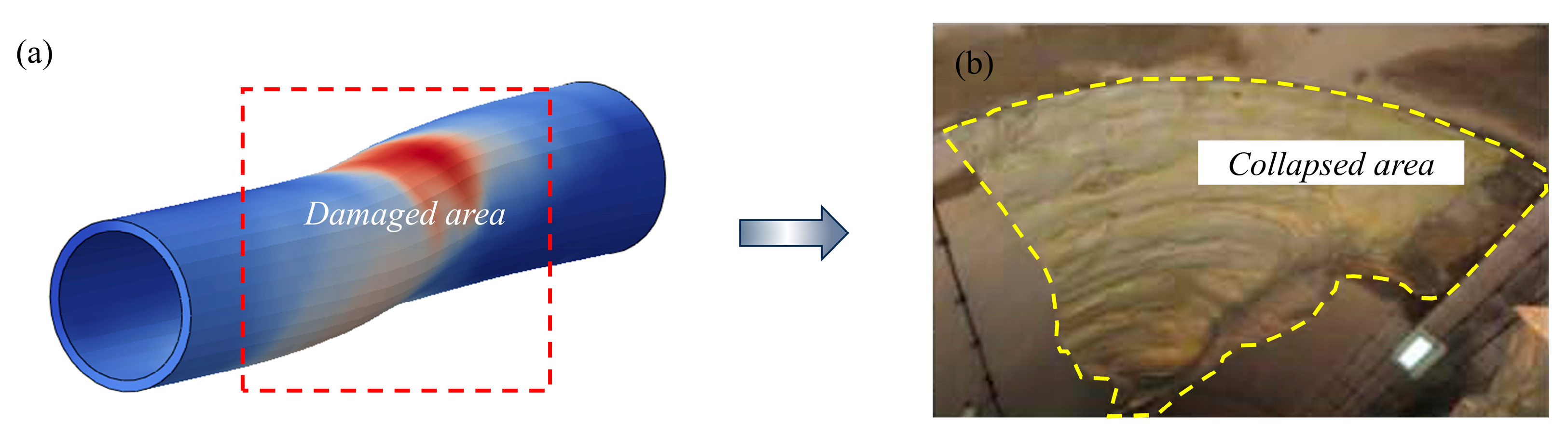Infrastructures 10 00314 g004 Infrastructures 10 00314 g004