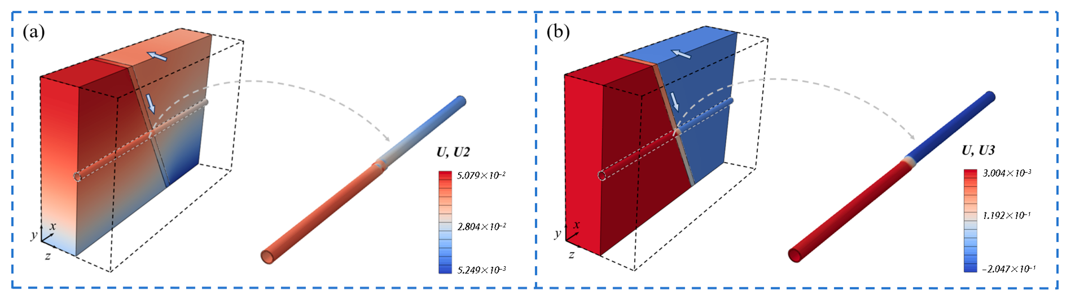 Infrastructures 10 00314 g005 Infrastructures 10 00314 g005