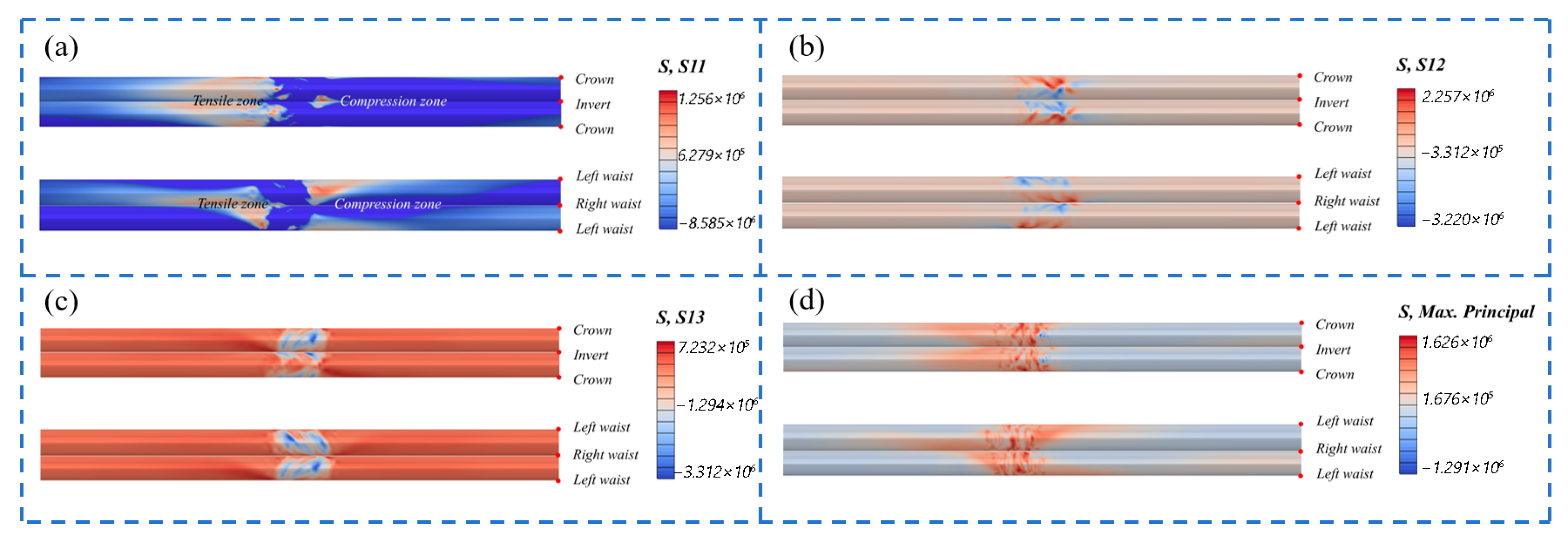Infrastructures 10 00314 g006 Infrastructures 10 00314 g006