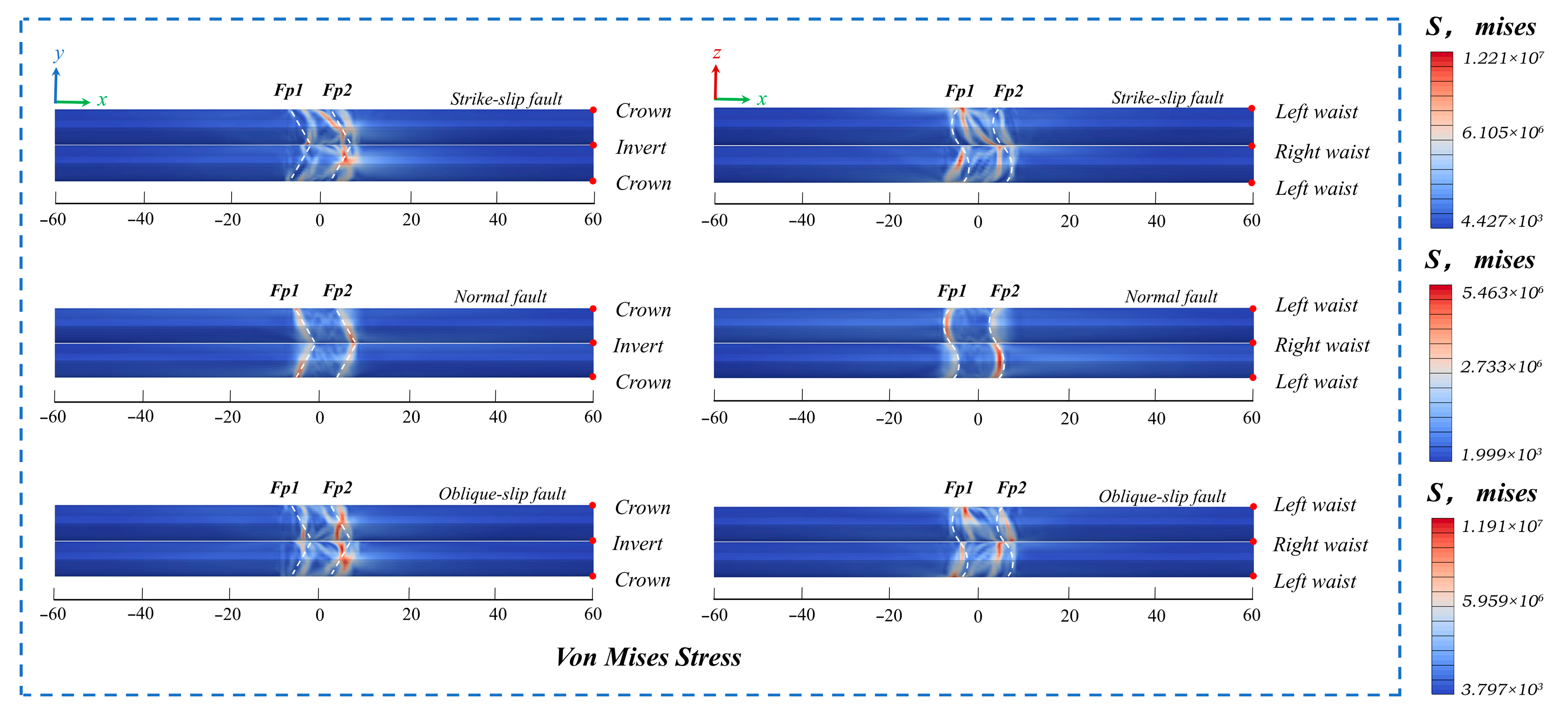 Infrastructures 10 00314 g007 Infrastructures 10 00314 g007