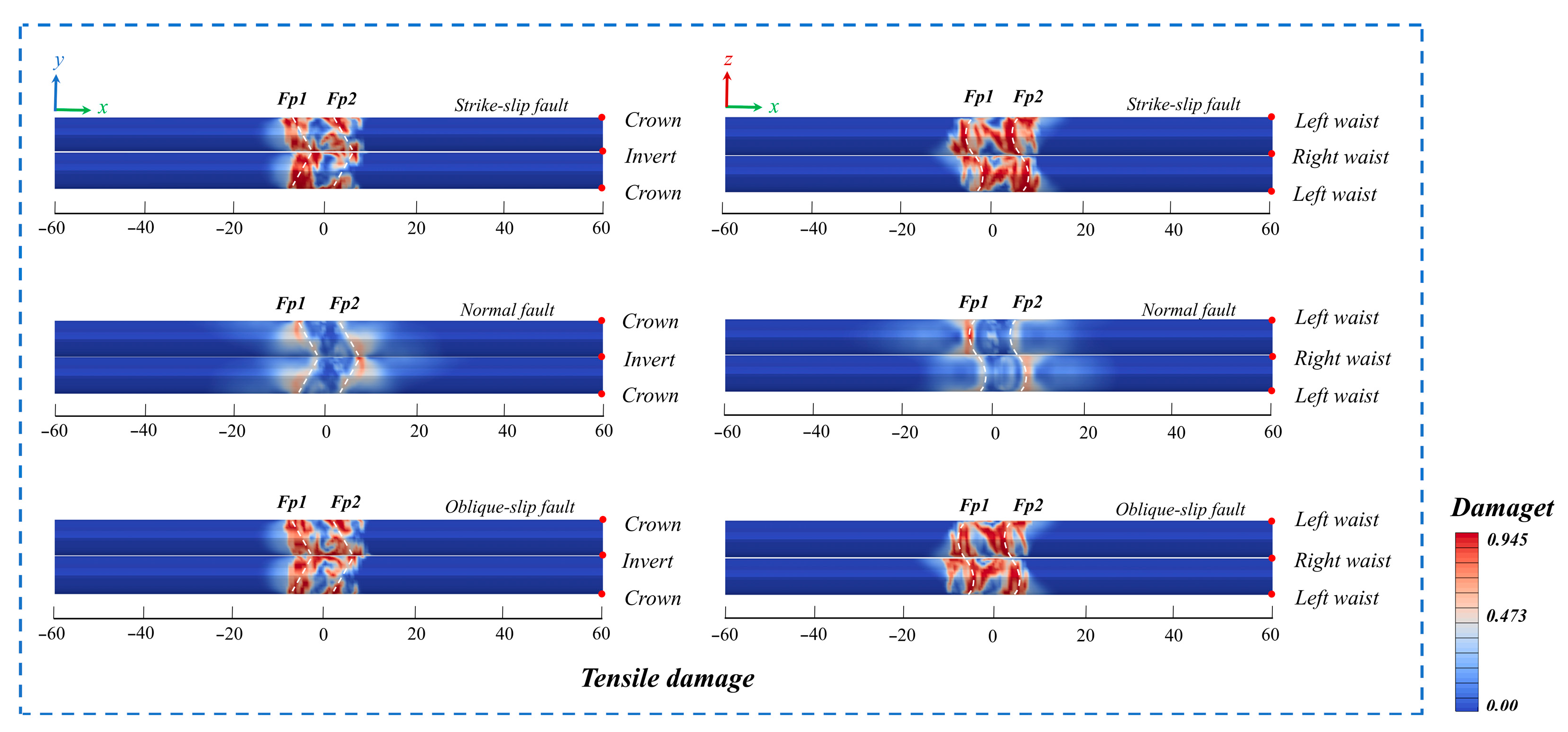 Infrastructures 10 00314 g008 Infrastructures 10 00314 g008