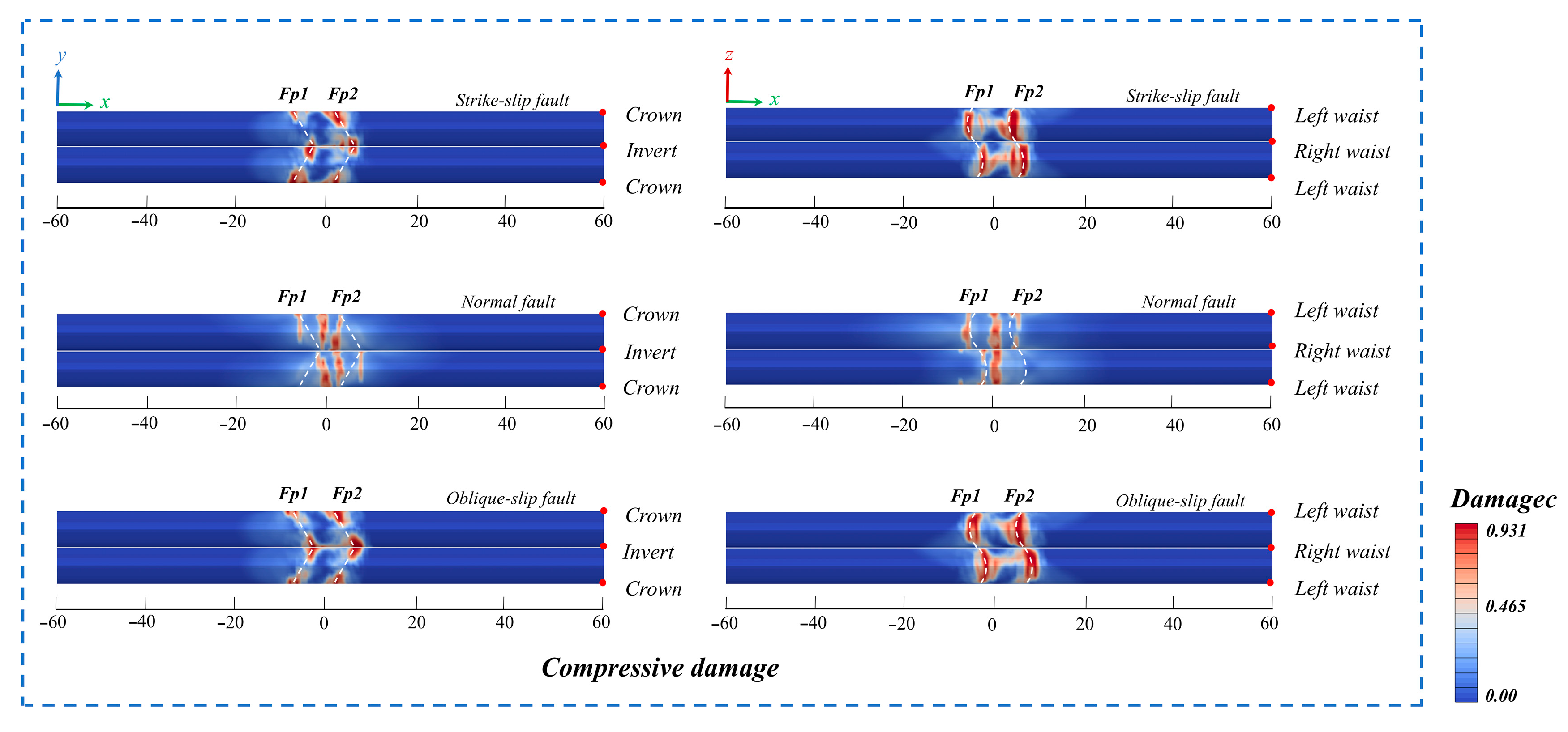 Infrastructures 10 00314 g009 Infrastructures 10 00314 g009