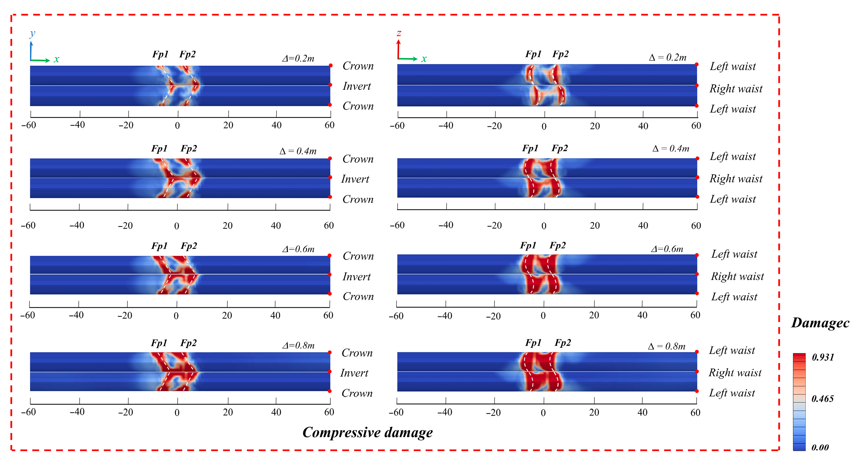 Infrastructures 10 00314 g012 Infrastructures 10 00314 g012