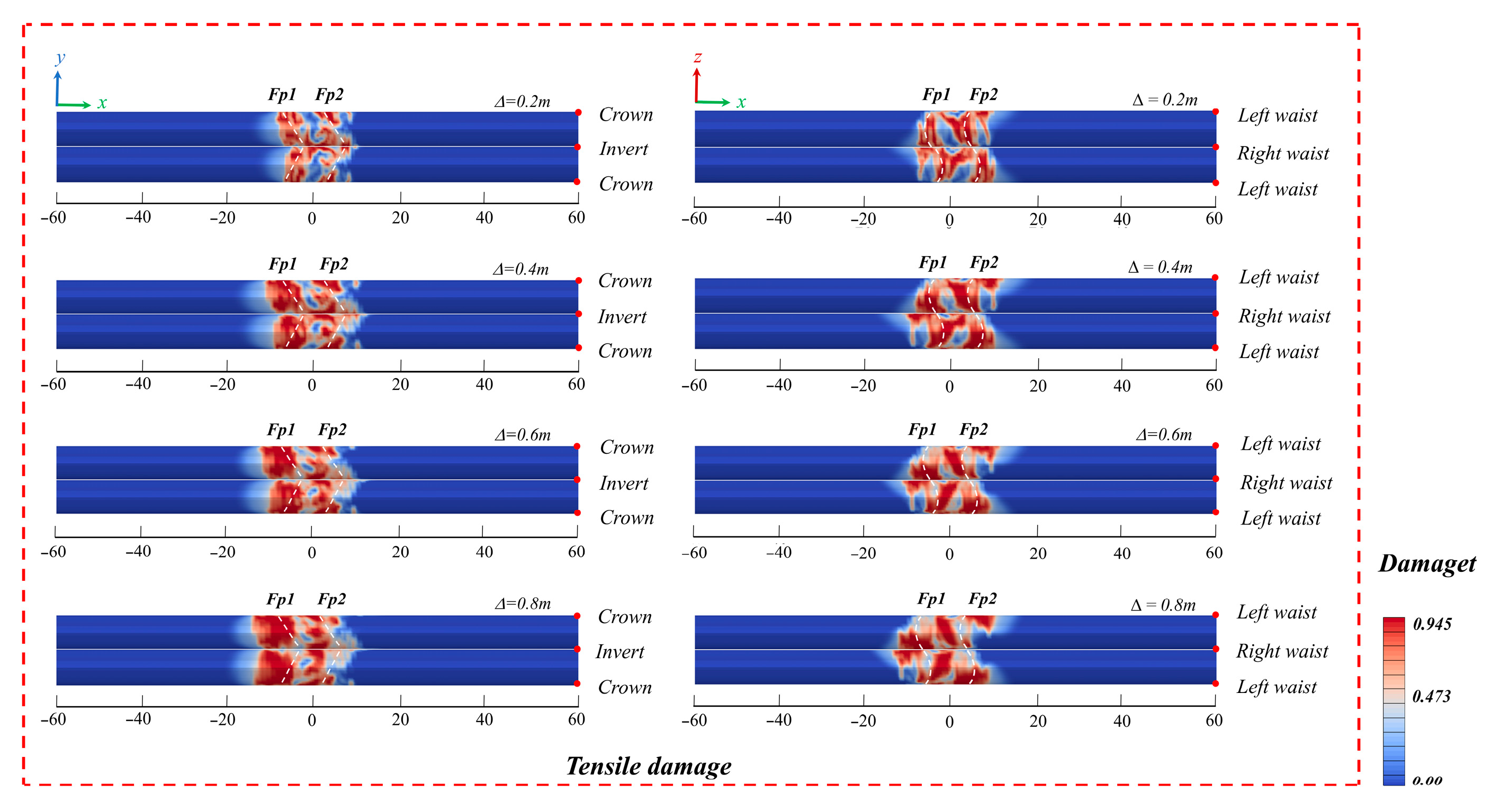 Infrastructures 10 00314 g013 Infrastructures 10 00314 g013