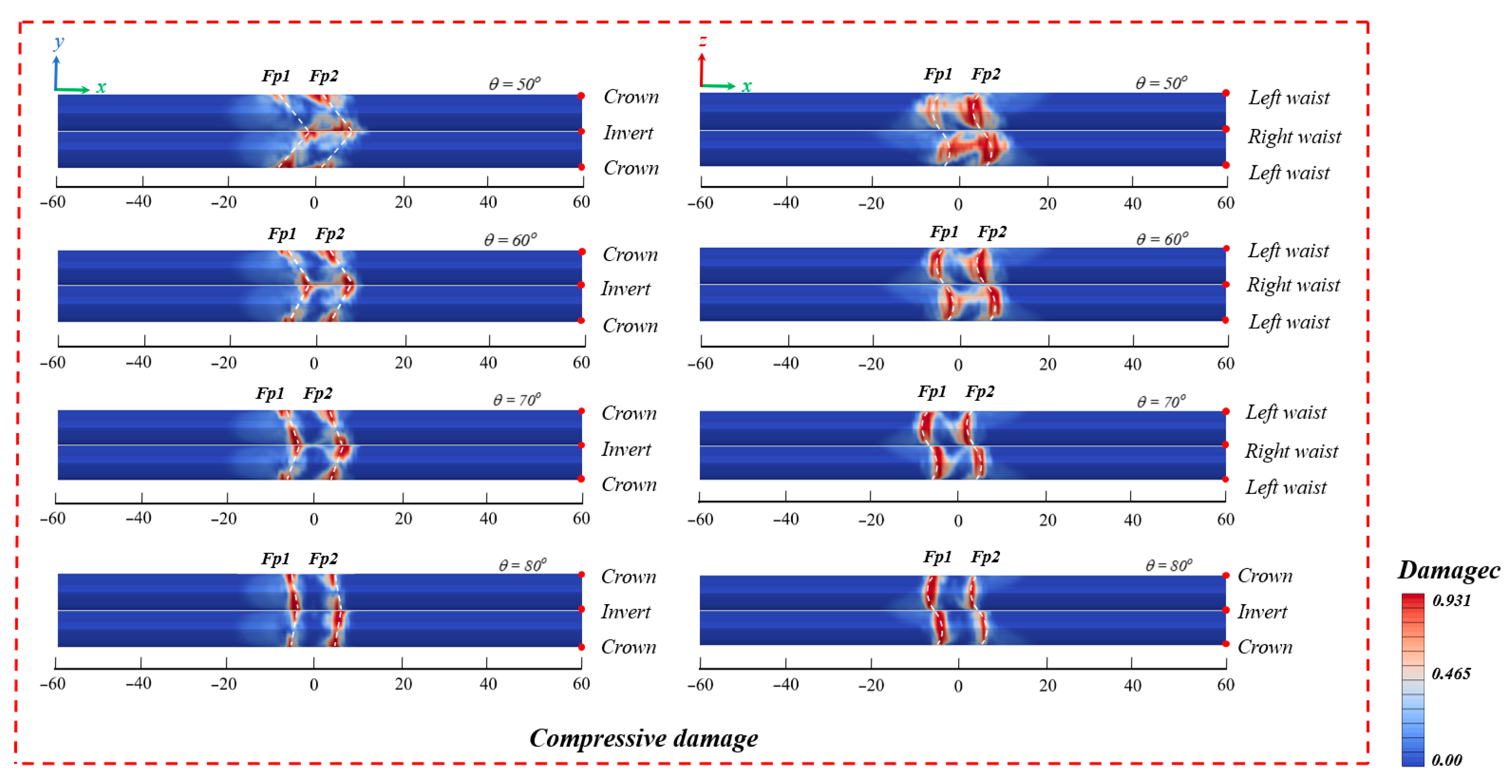Infrastructures 10 00314 g016 Infrastructures 10 00314 g016