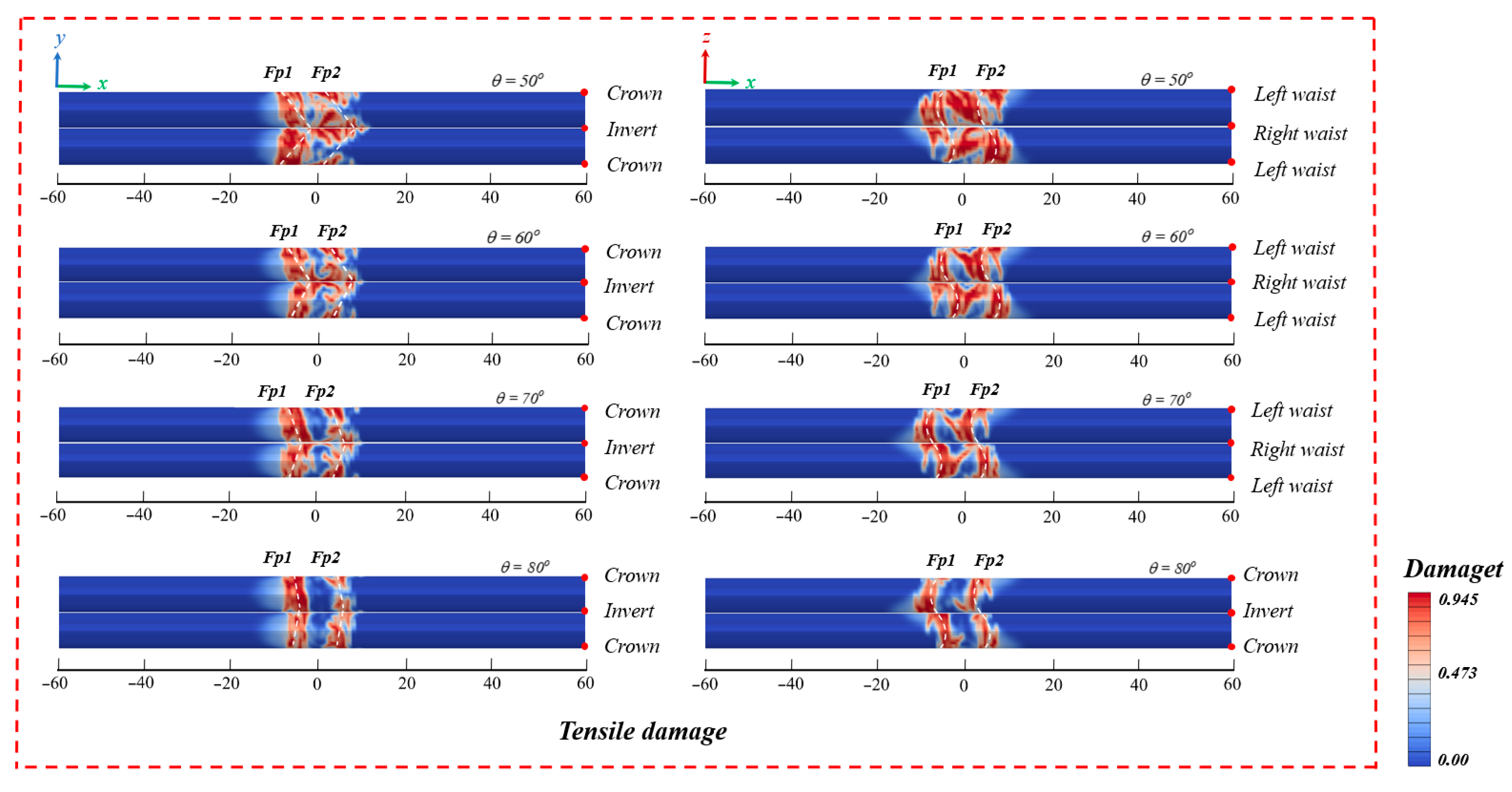 Infrastructures 10 00314 g017 Infrastructures 10 00314 g017