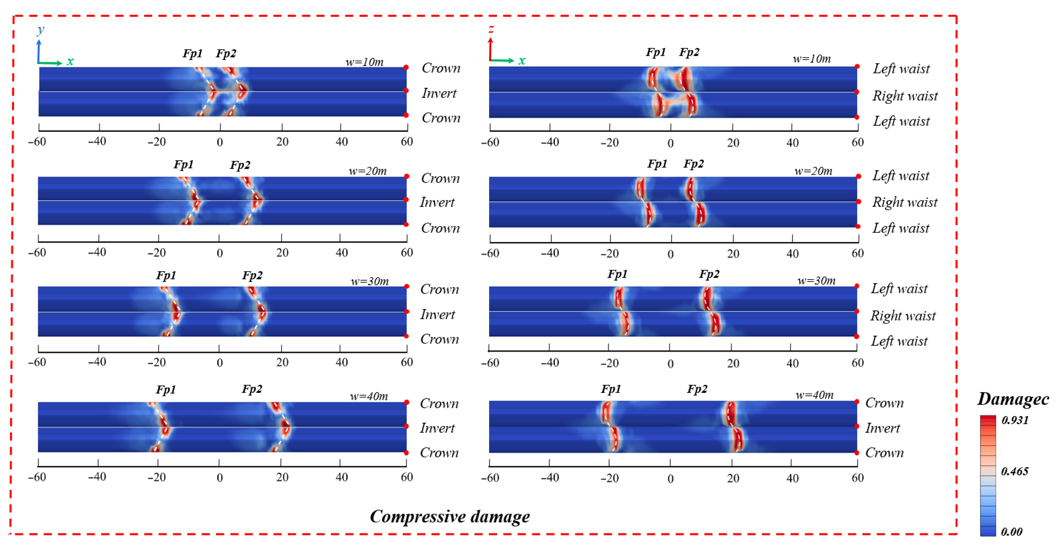 Infrastructures 10 00314 g020 Infrastructures 10 00314 g020