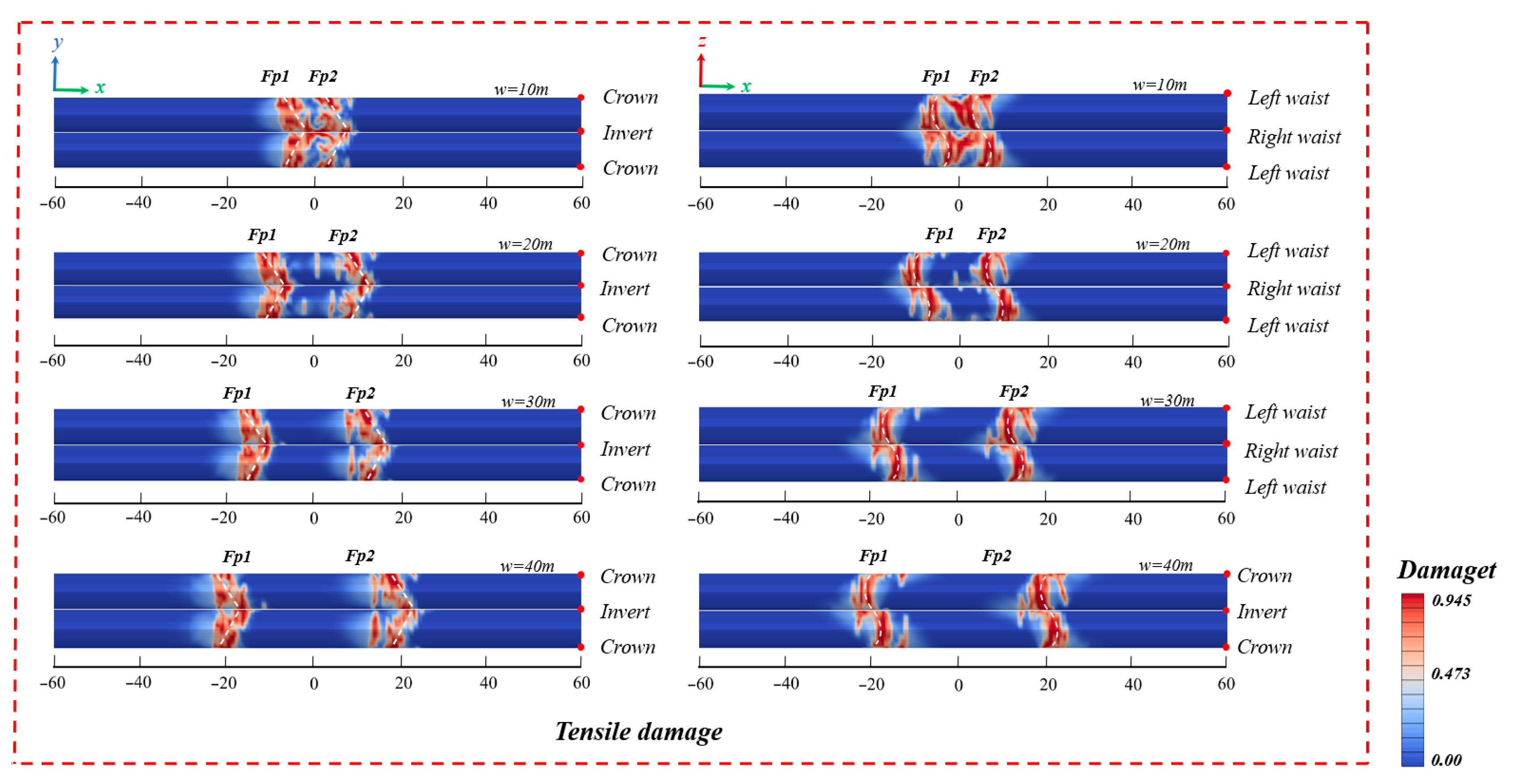 Infrastructures 10 00314 g021 Infrastructures 10 00314 g021