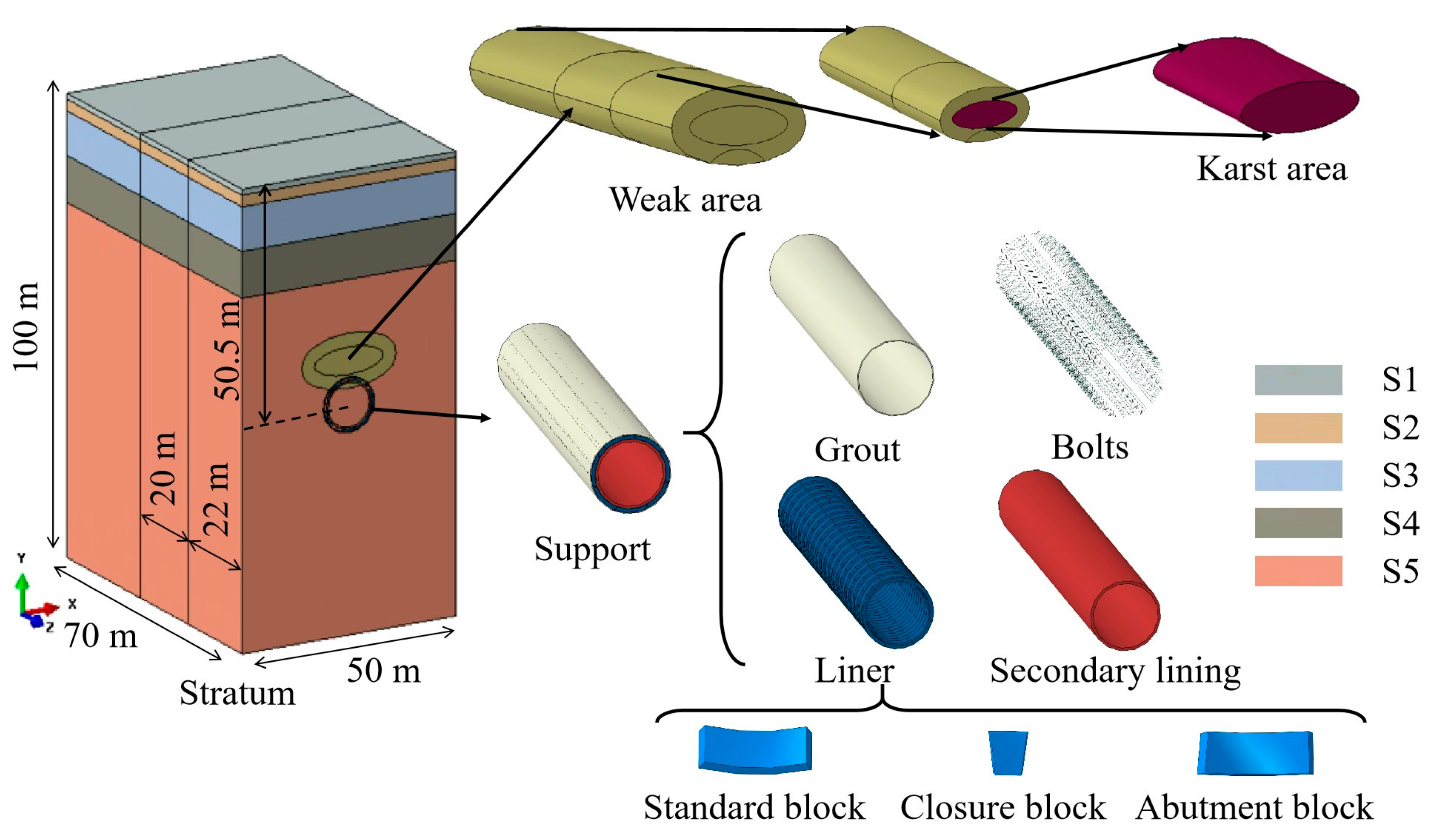 Infrastructures 10 00315 g001