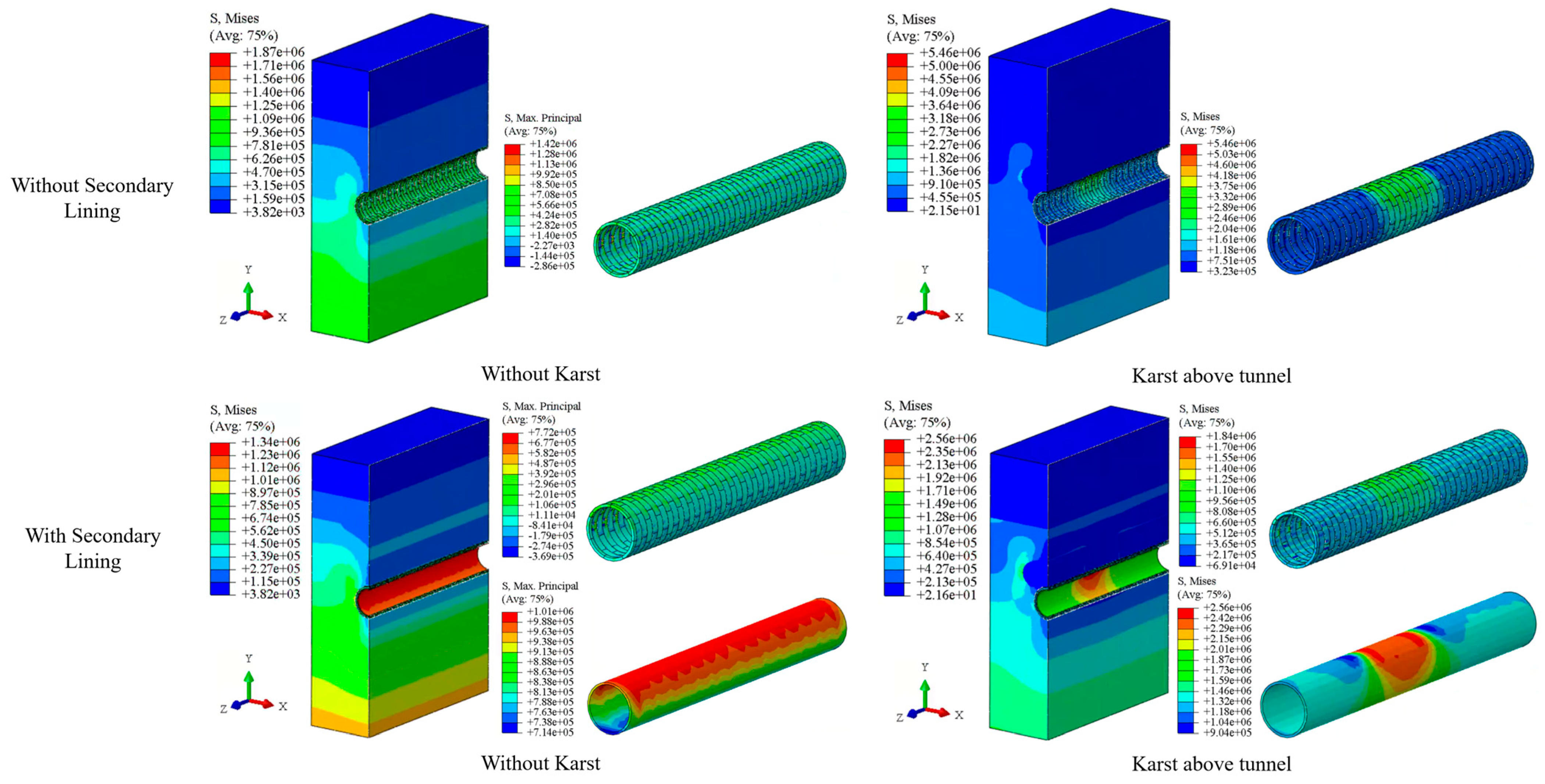 Infrastructures 10 00315 g004