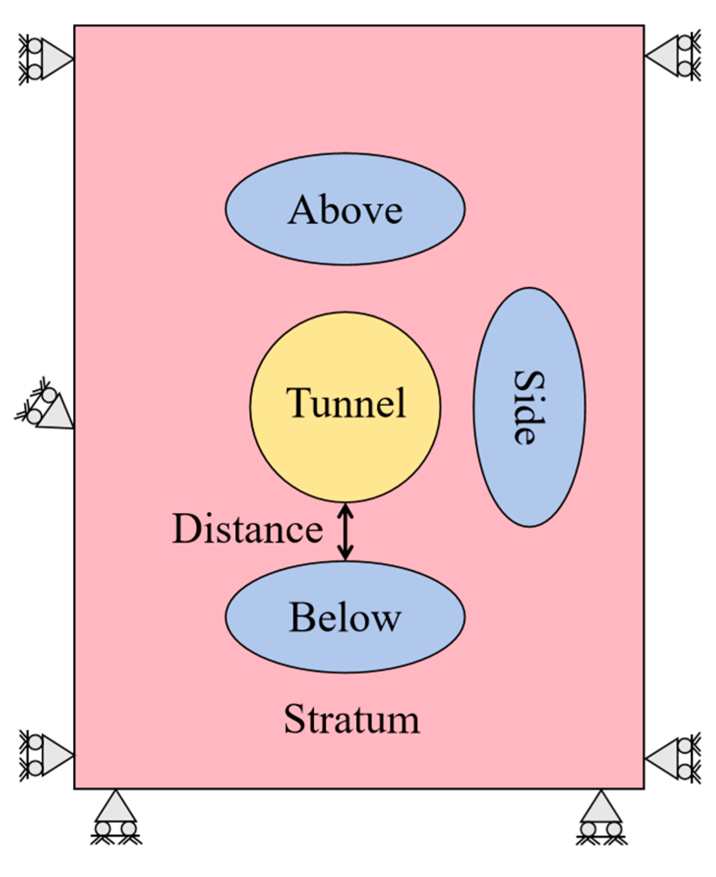 Infrastructures 10 00315 g005