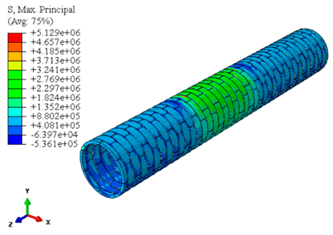 Infrastructures 10 00315 i001