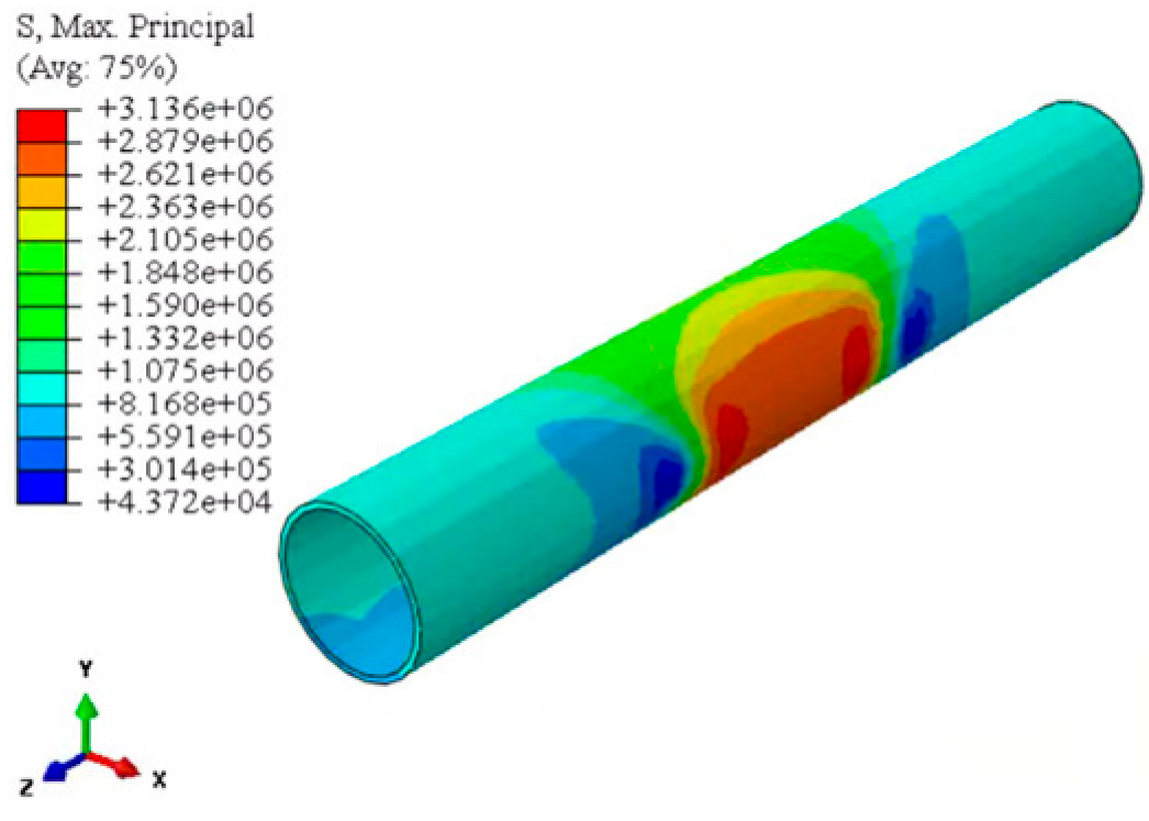 Infrastructures 10 00315 i014