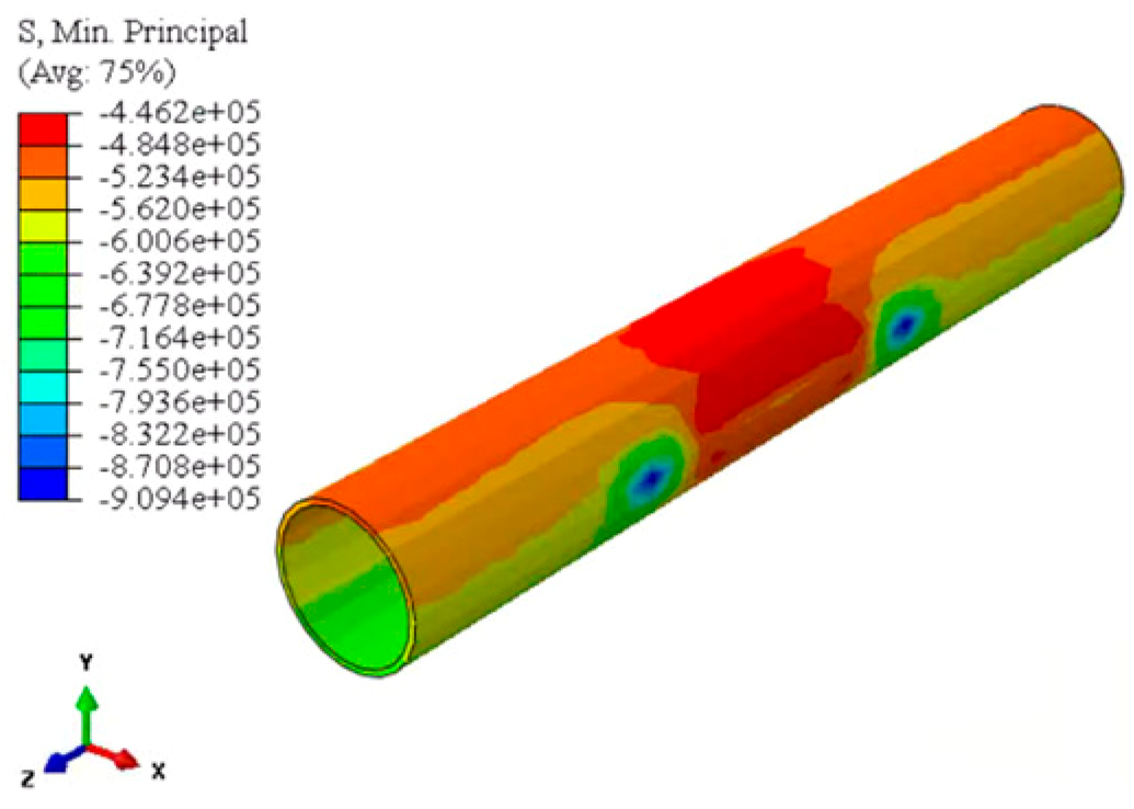 Infrastructures 10 00315 i017