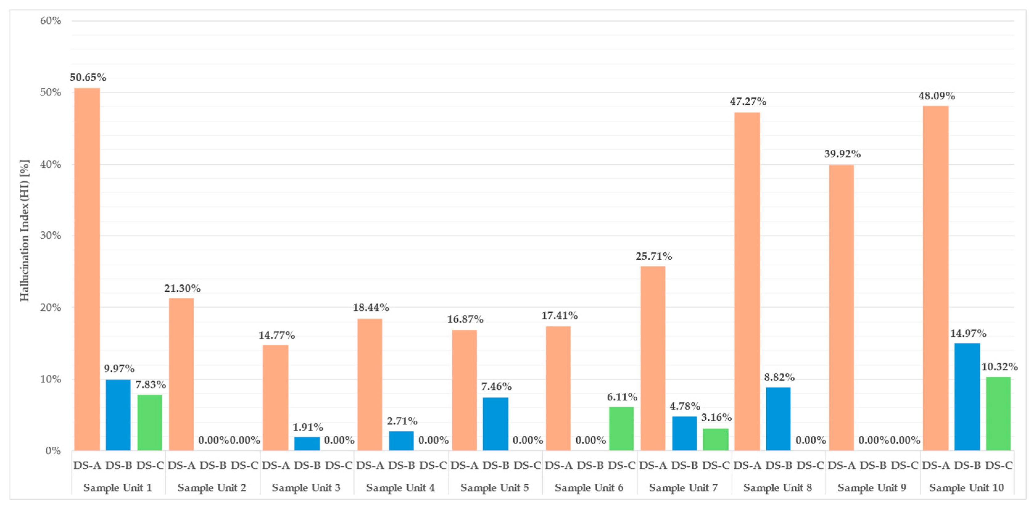Infrastructures 10 00316 g008