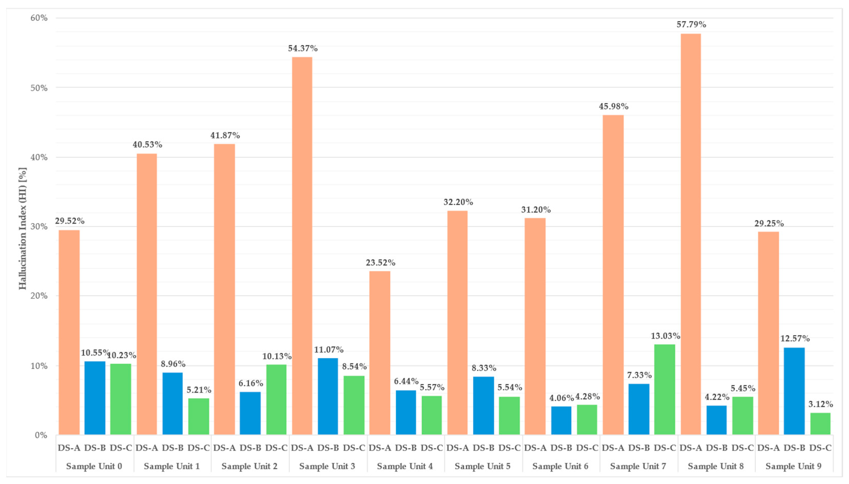 Infrastructures 10 00316 g009