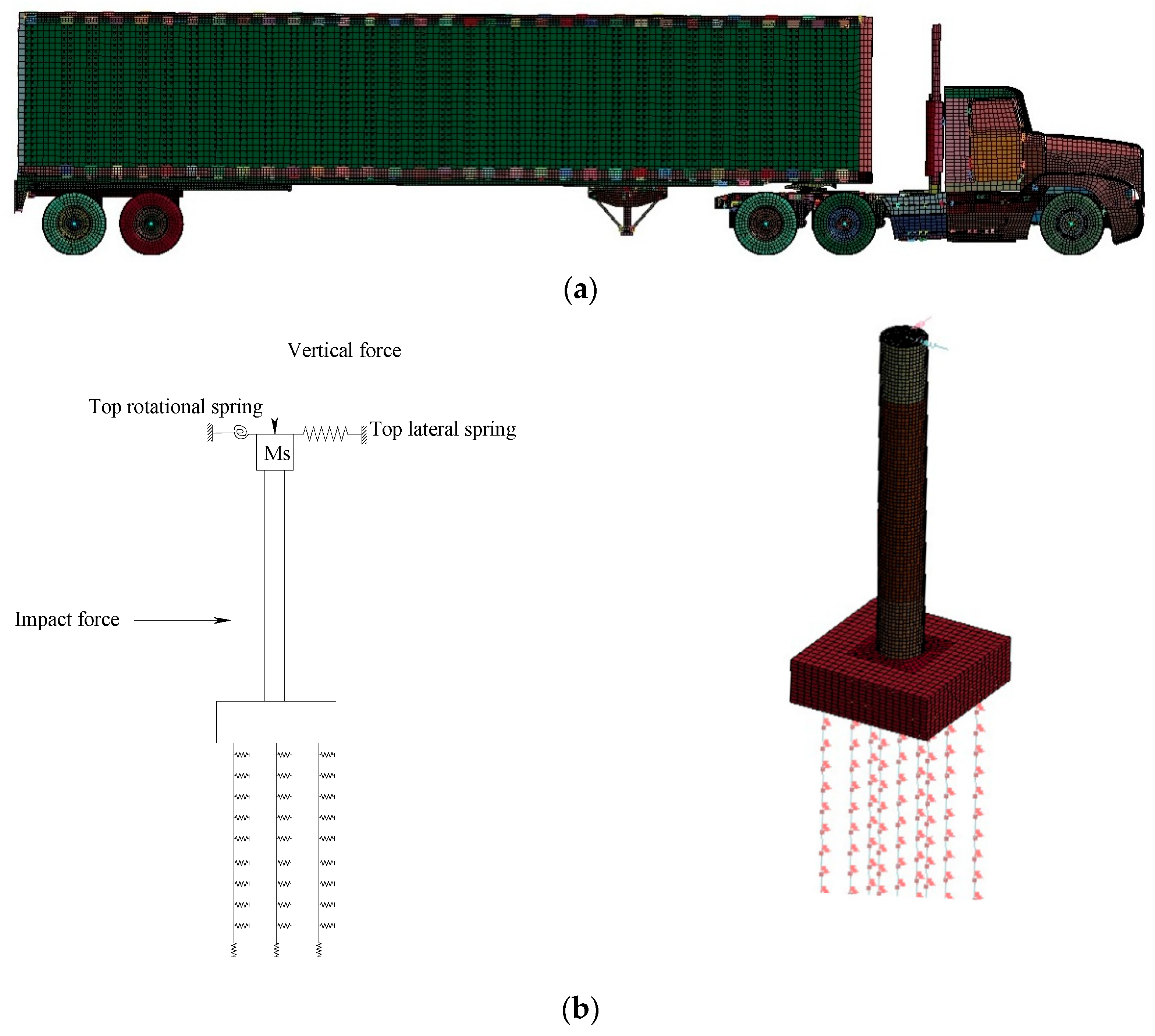 Infrastructures 10 00320 g003a Infrastructures 10 00320 g003a