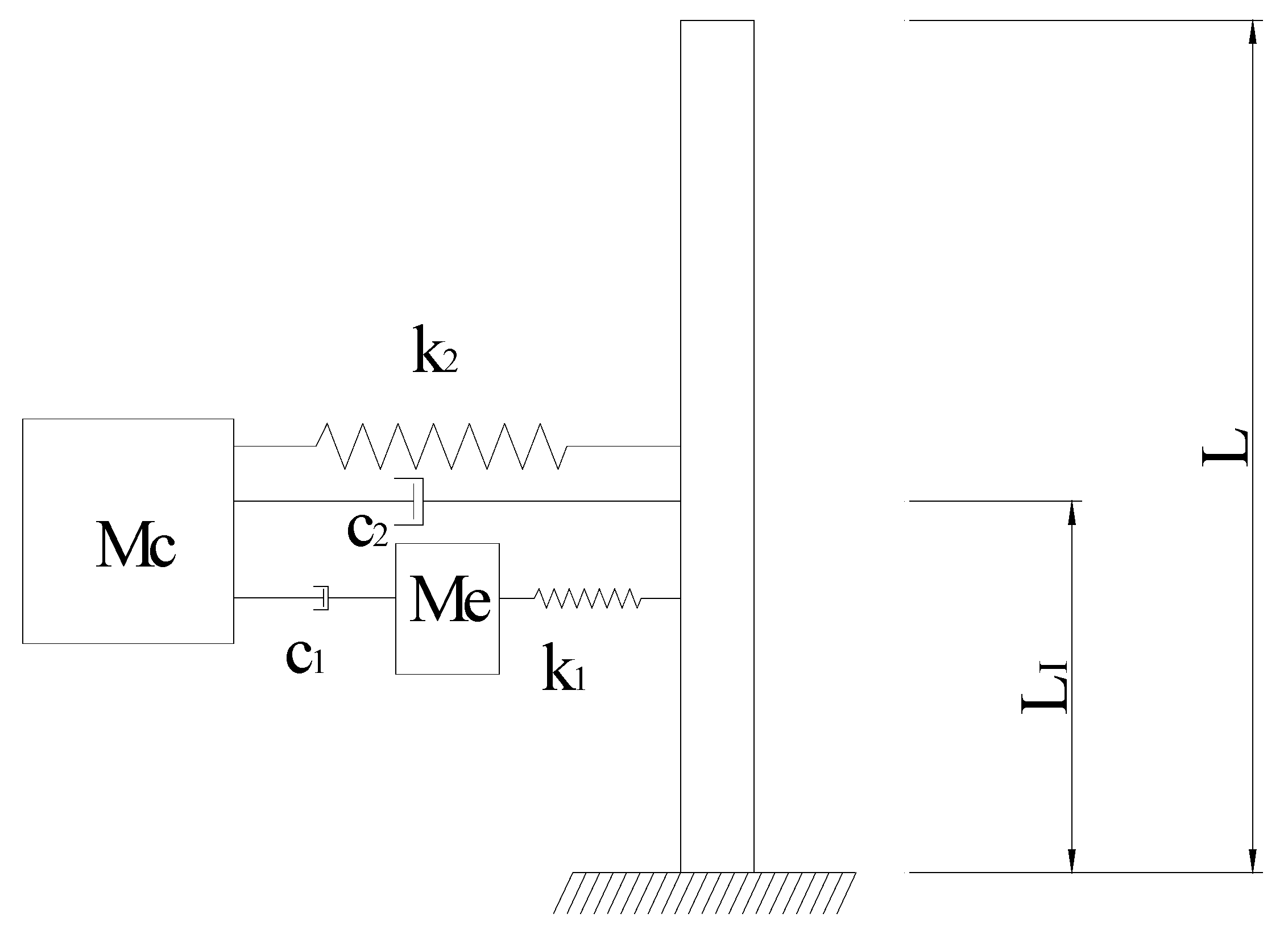 Infrastructures 10 00320 g004 Infrastructures 10 00320 g004