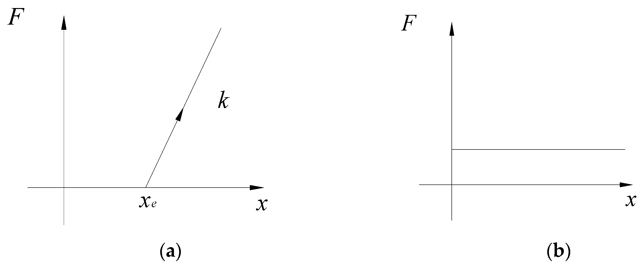 Infrastructures 10 00320 g005 Infrastructures 10 00320 g005