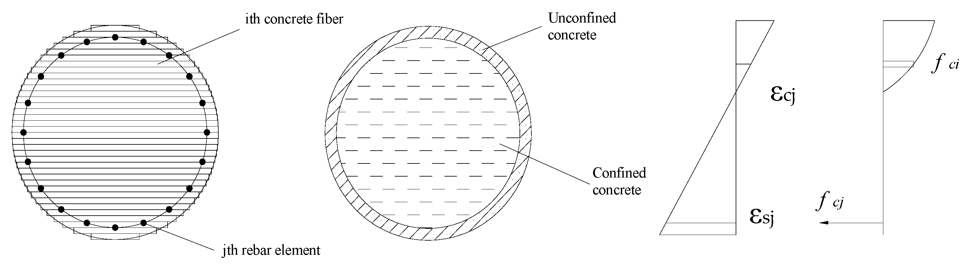Infrastructures 10 00320 g009 Infrastructures 10 00320 g009