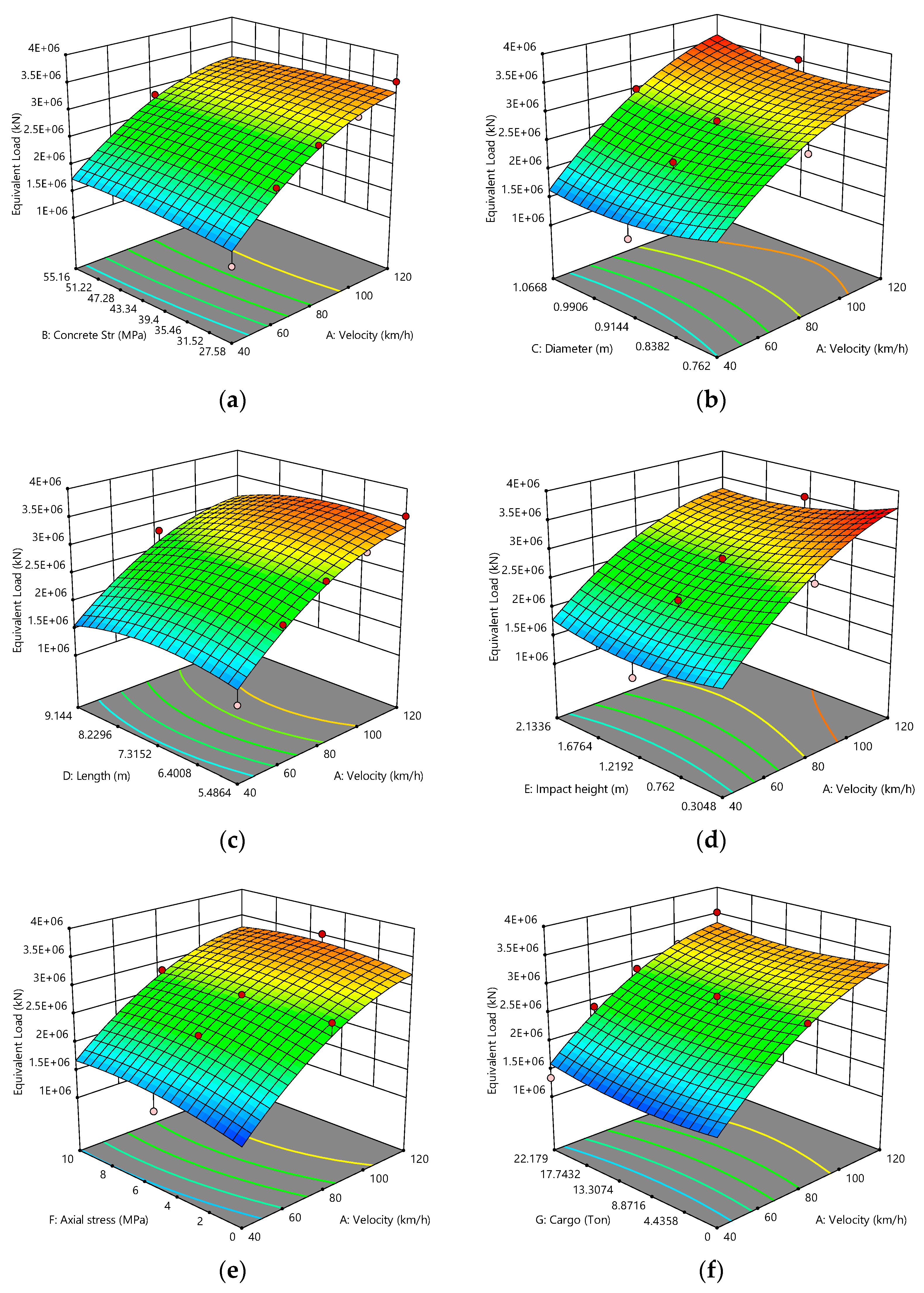 Infrastructures 10 00320 g0a2 Infrastructures 10 00320 g0a2