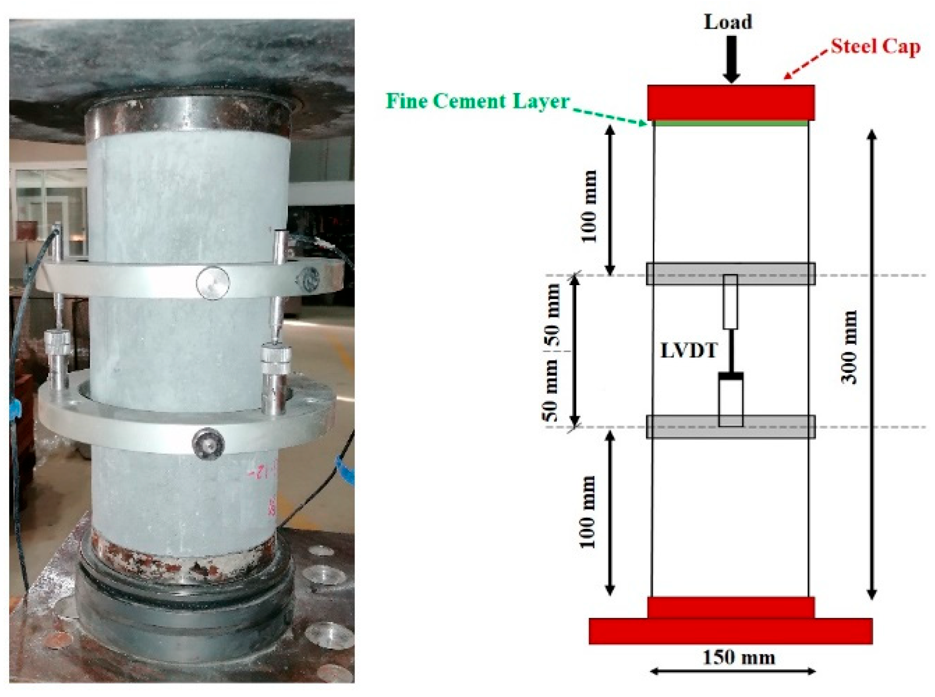 Infrastructures 10 00321 g005 Infrastructures 10 00321 g005