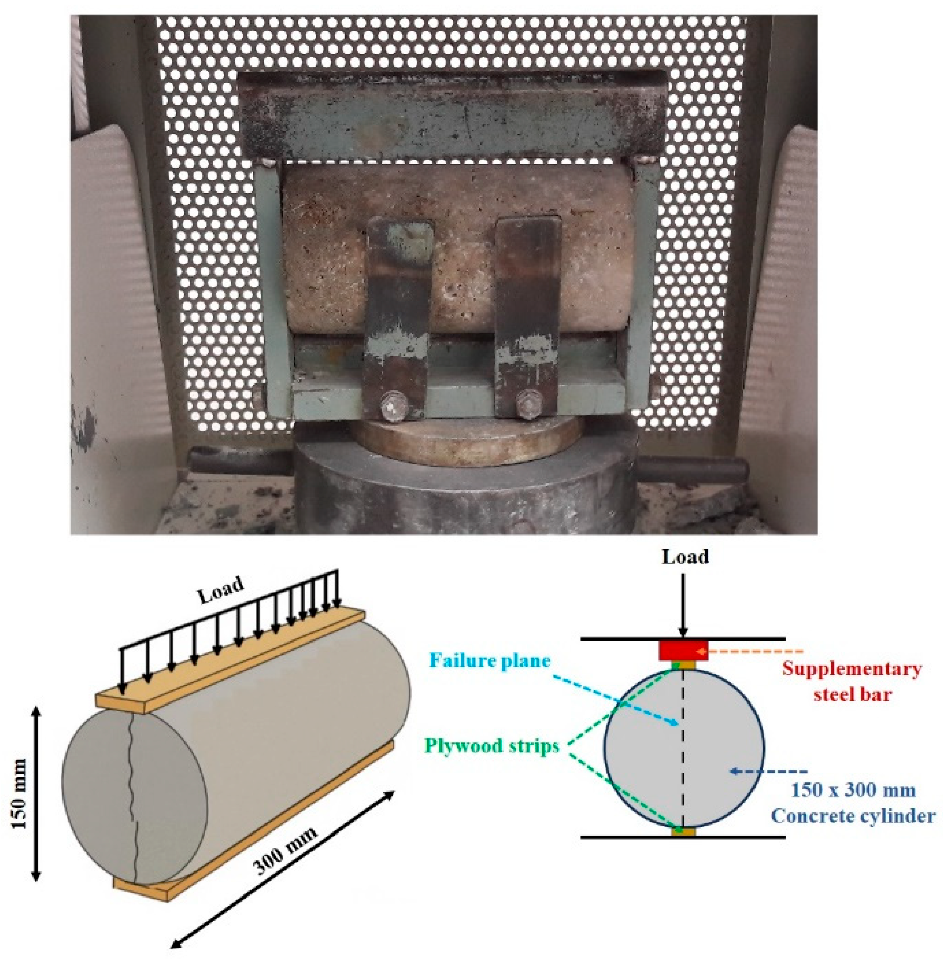 Infrastructures 10 00321 g006 Infrastructures 10 00321 g006