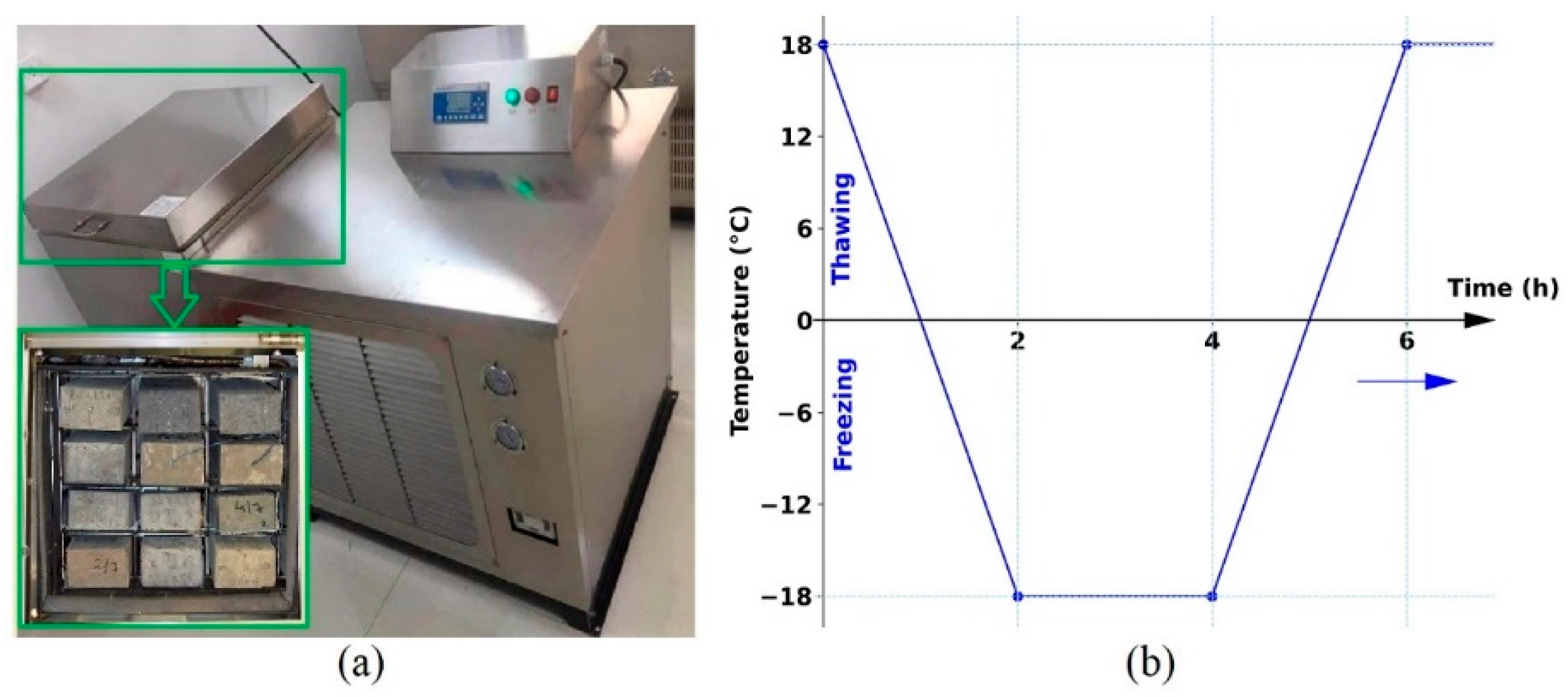Infrastructures 10 00321 g008 Infrastructures 10 00321 g008