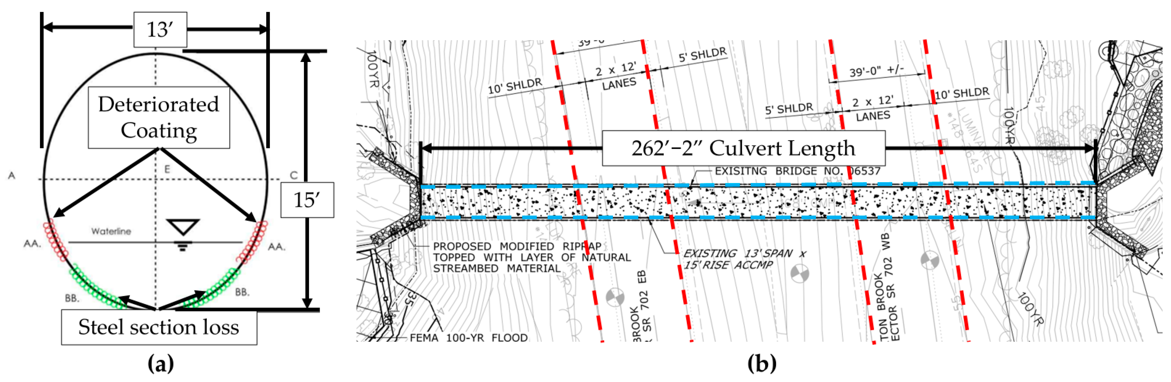 Infrastructures 10 00322 g002