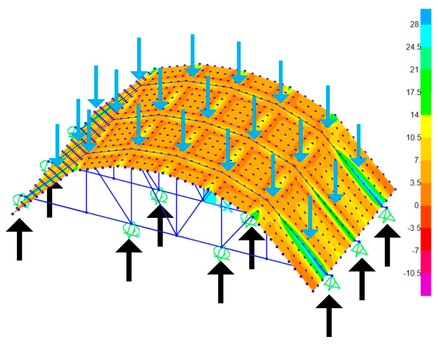 Infrastructures 10 00322 g009