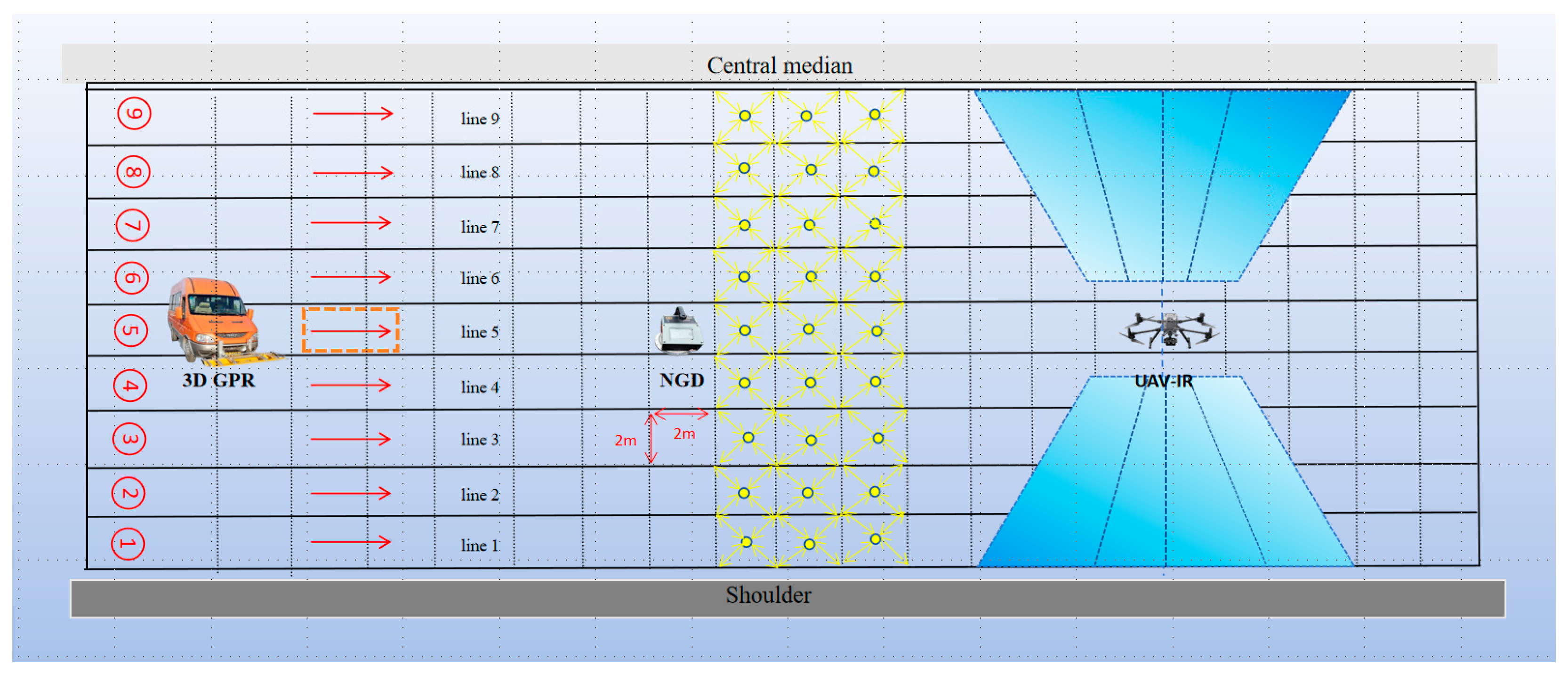 Infrastructures 10 00324 g007