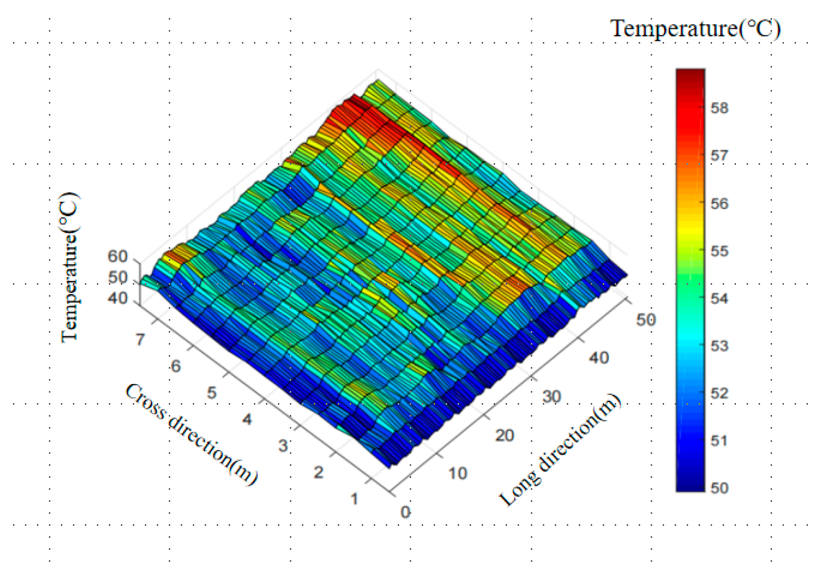 Infrastructures 10 00324 g014