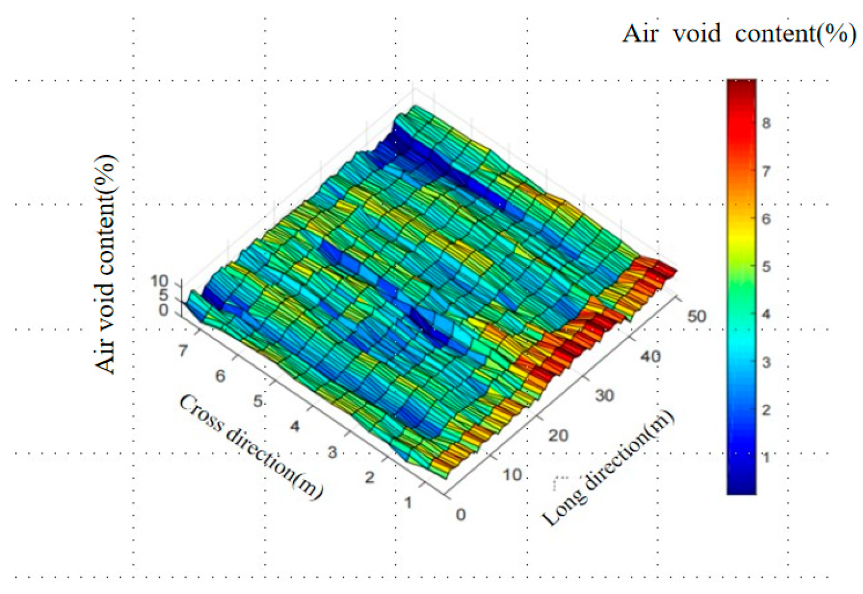 Infrastructures 10 00324 g015