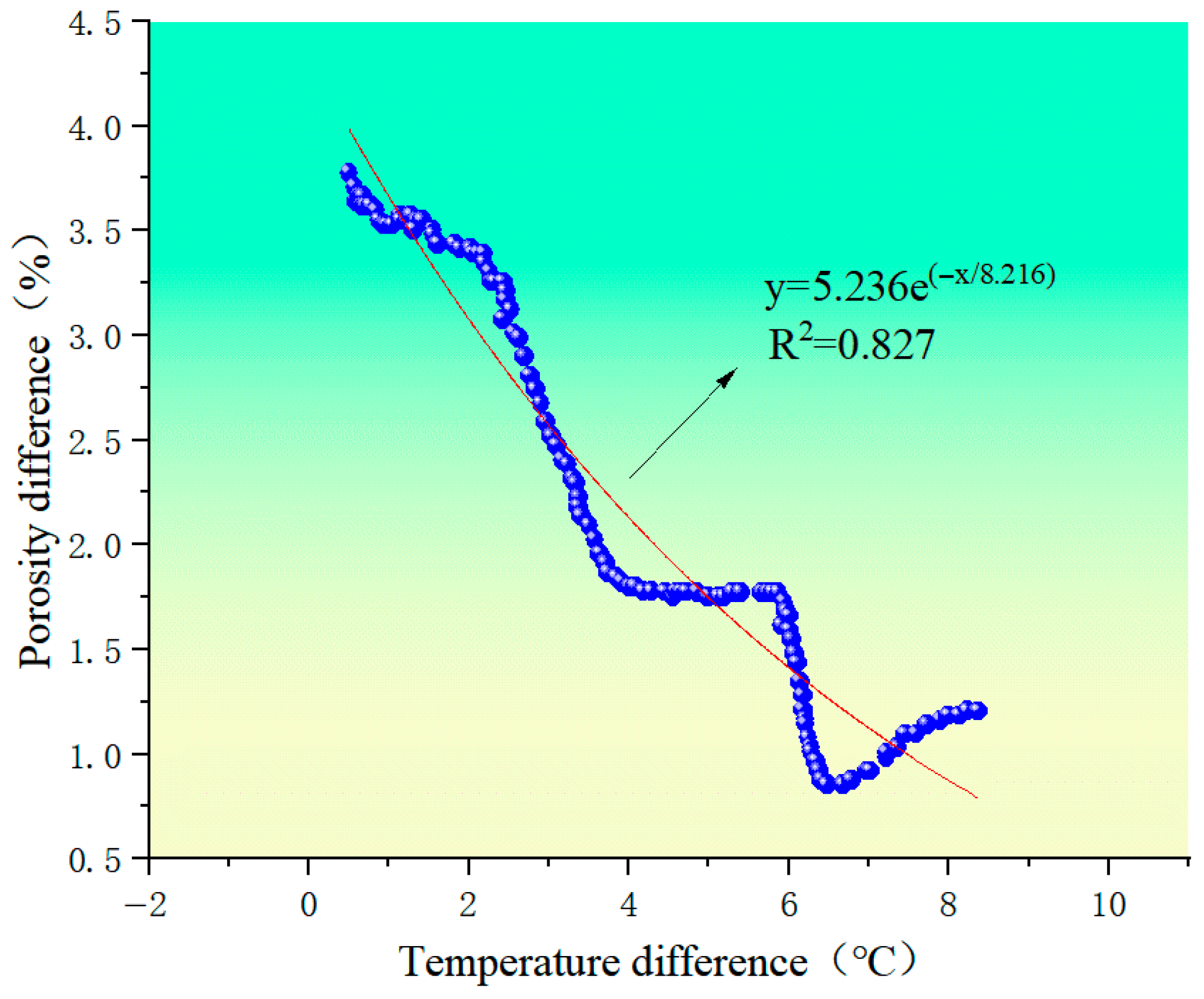 Infrastructures 10 00324 g016