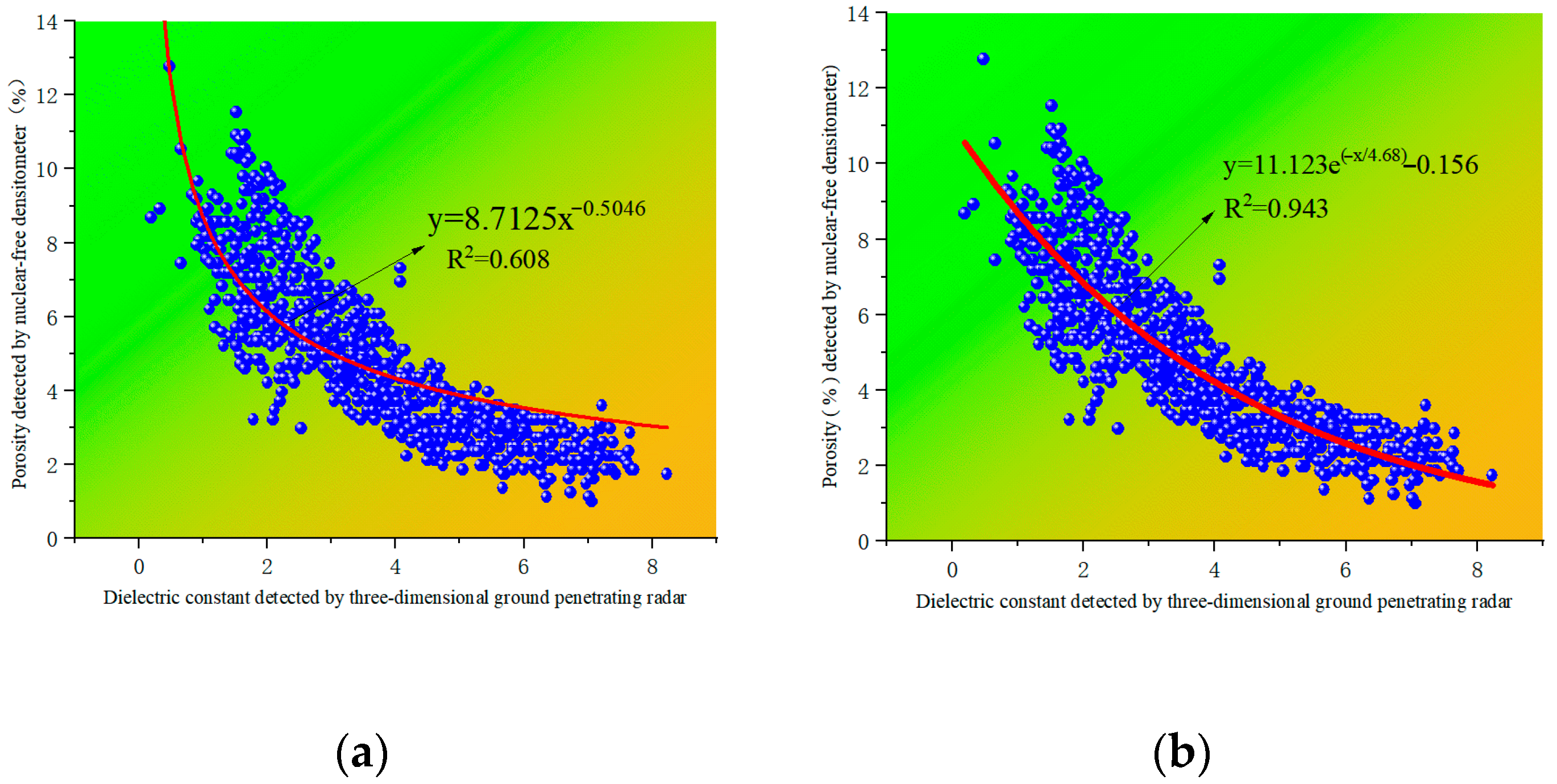 Infrastructures 10 00324 g017