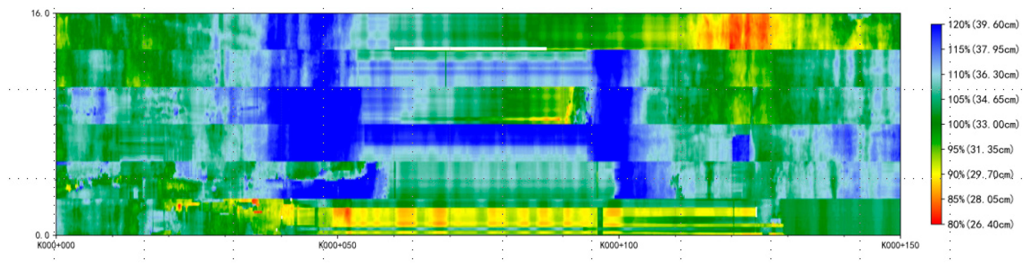 Infrastructures 10 00324 g018