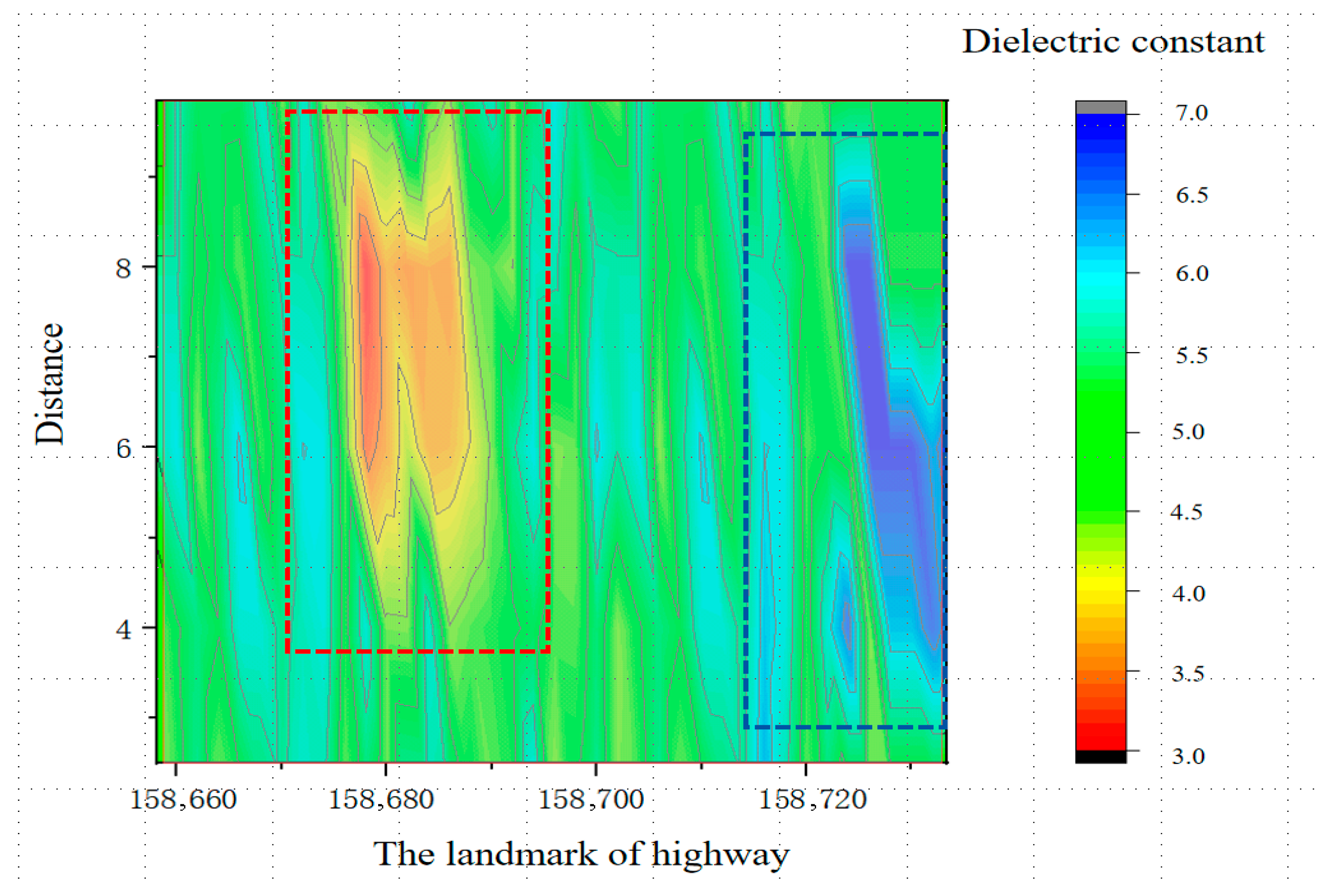 Infrastructures 10 00324 g021