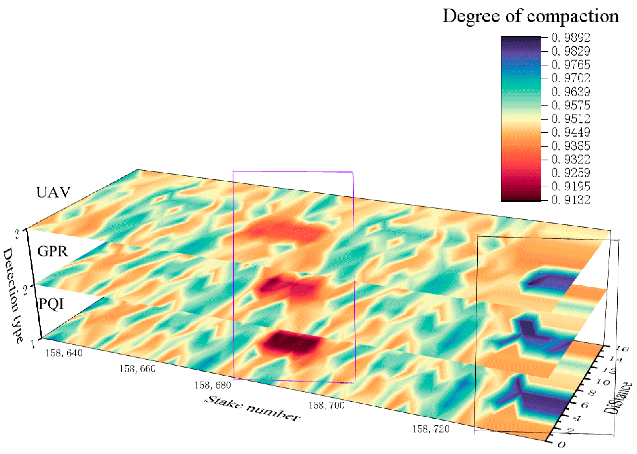 Infrastructures 10 00324 g022
