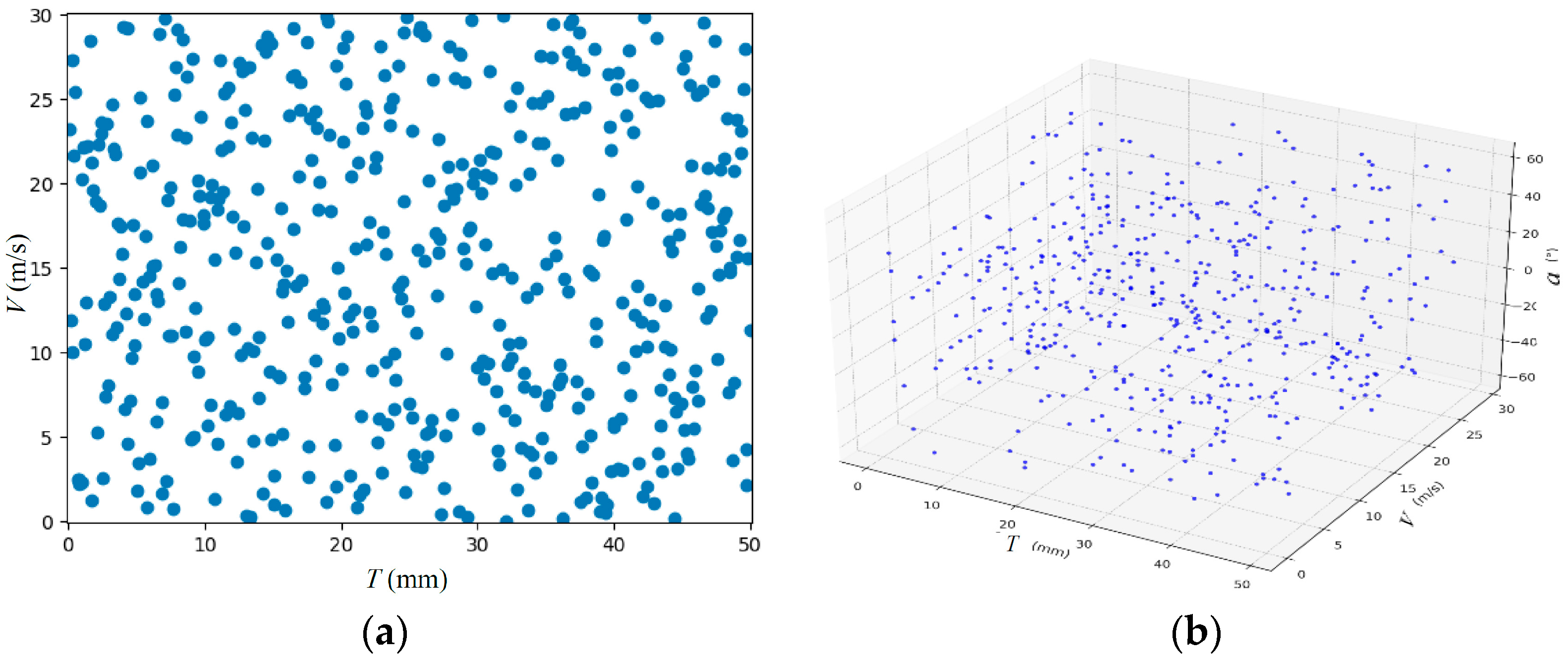 Infrastructures 10 00328 g011 Infrastructures 10 00328 g011