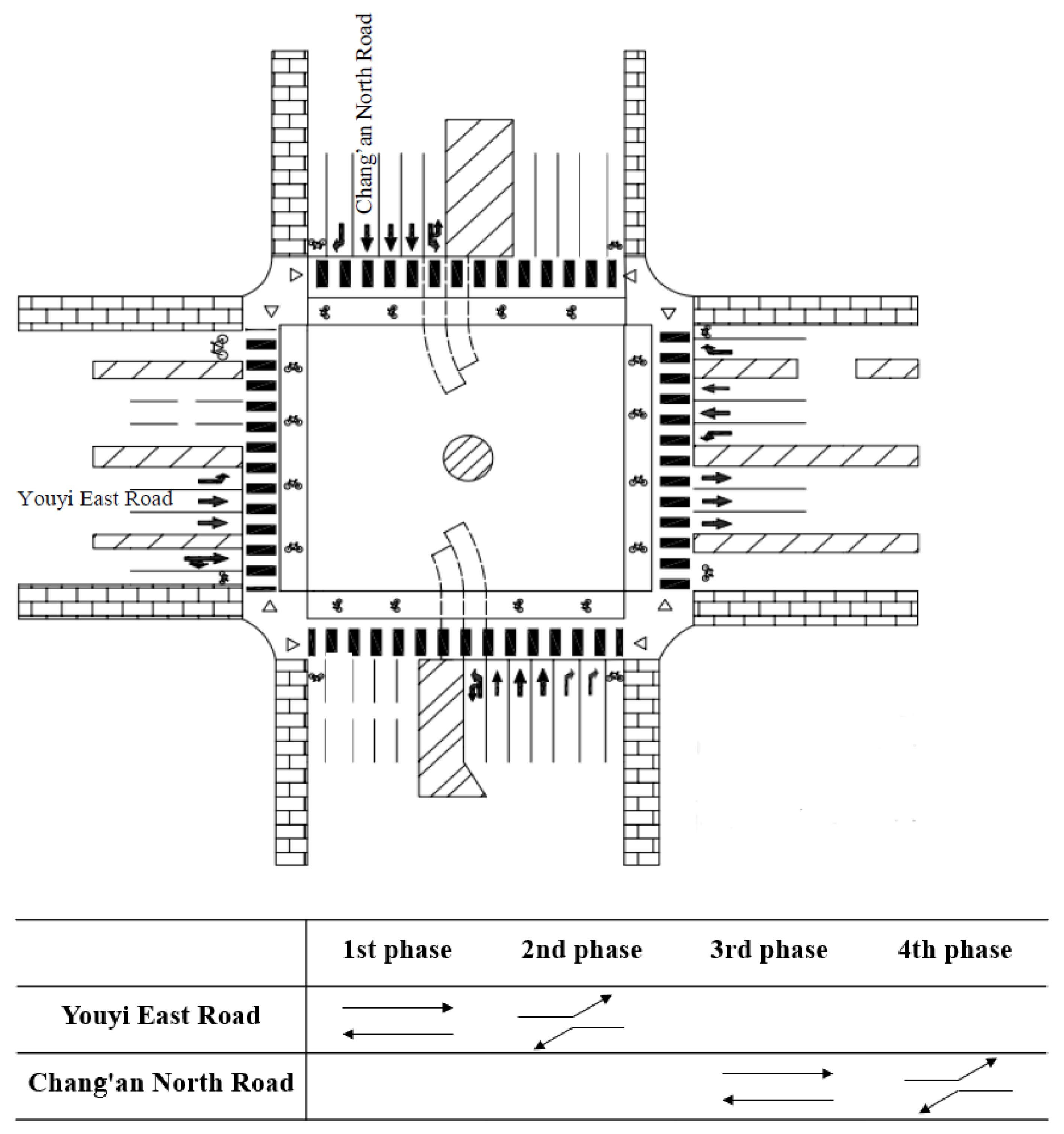 Infrastructures 10 00330 g001