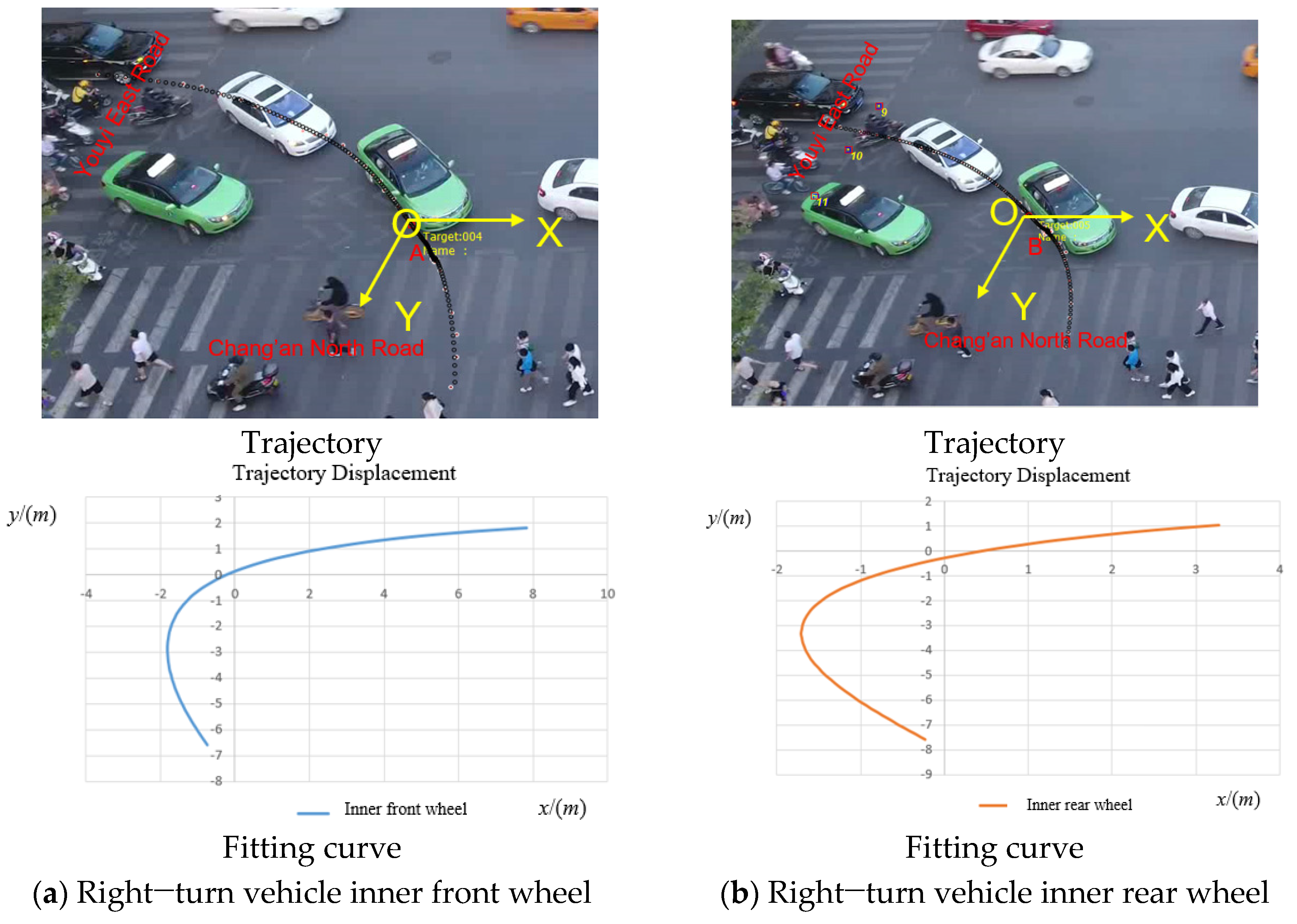 Infrastructures 10 00330 g002