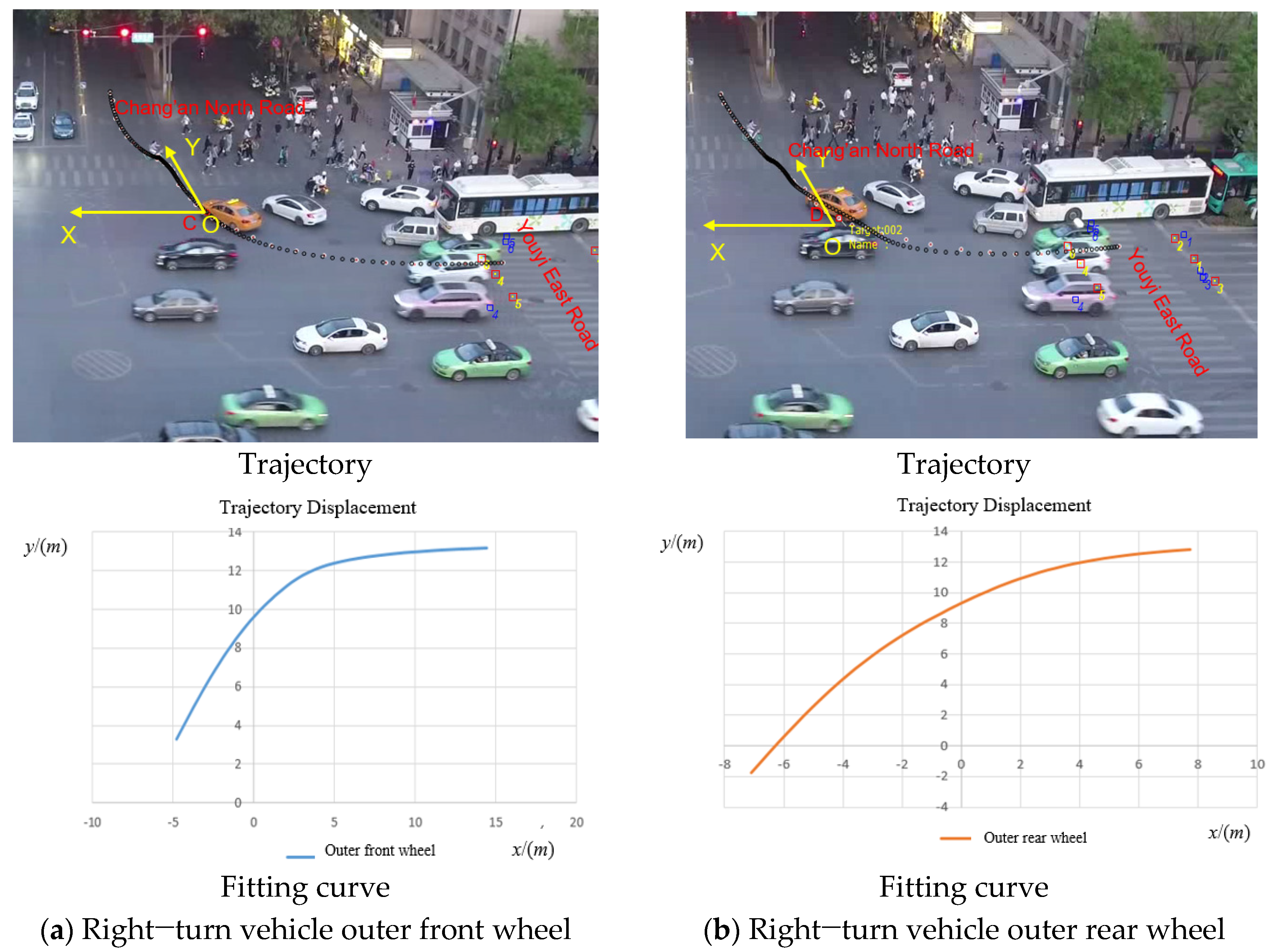 Infrastructures 10 00330 g003