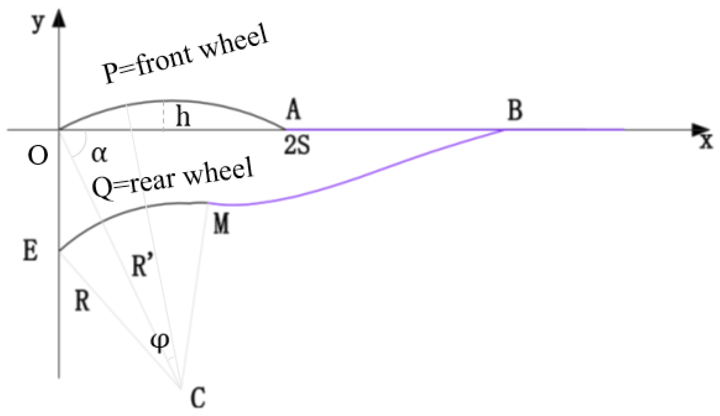 Infrastructures 10 00330 g008