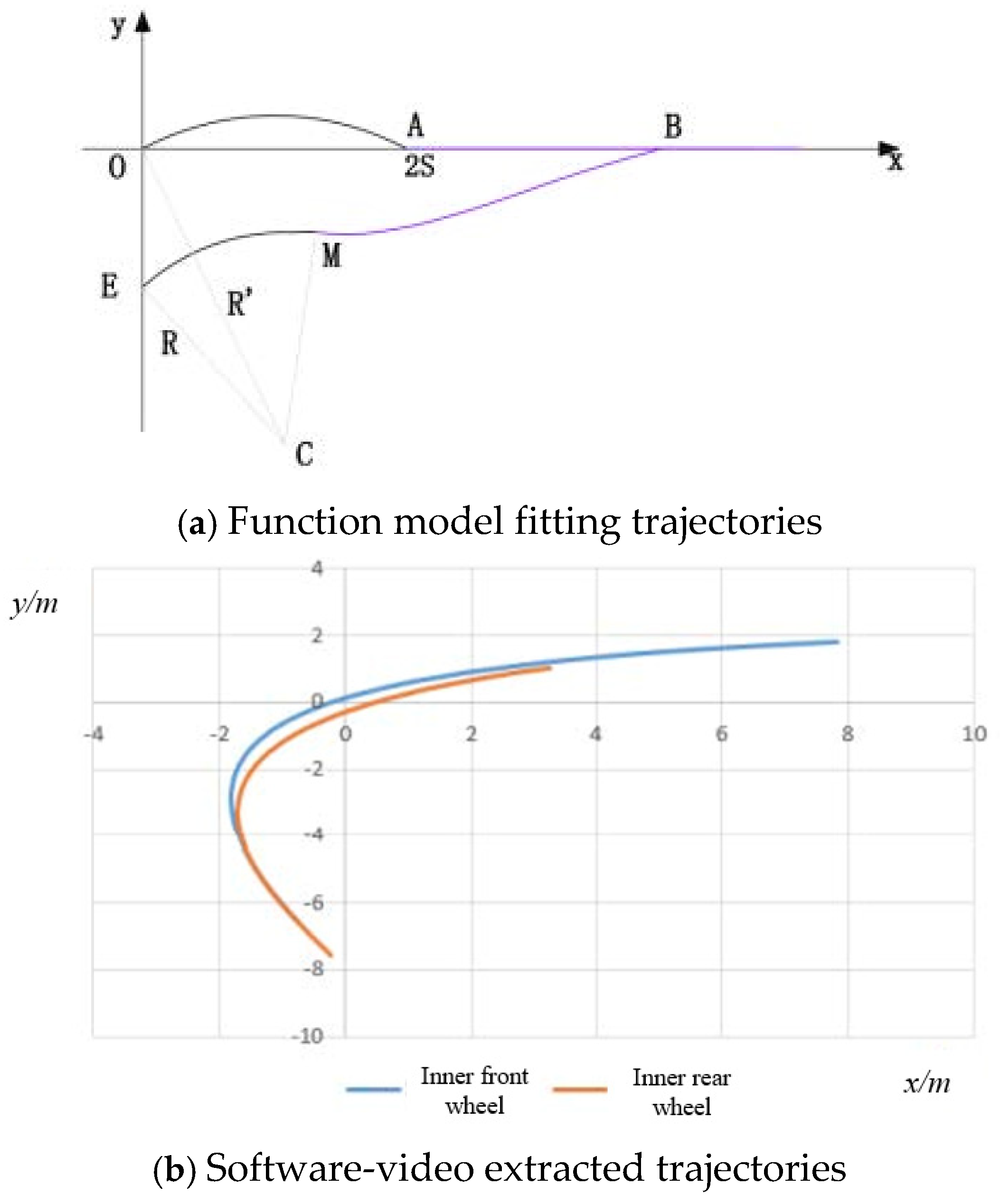 Infrastructures 10 00330 g009