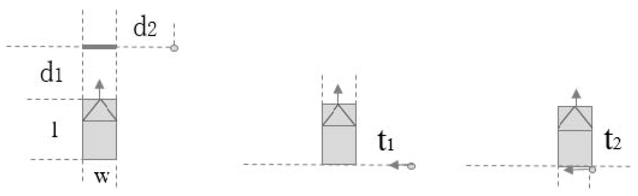 Infrastructures 10 00330 g010