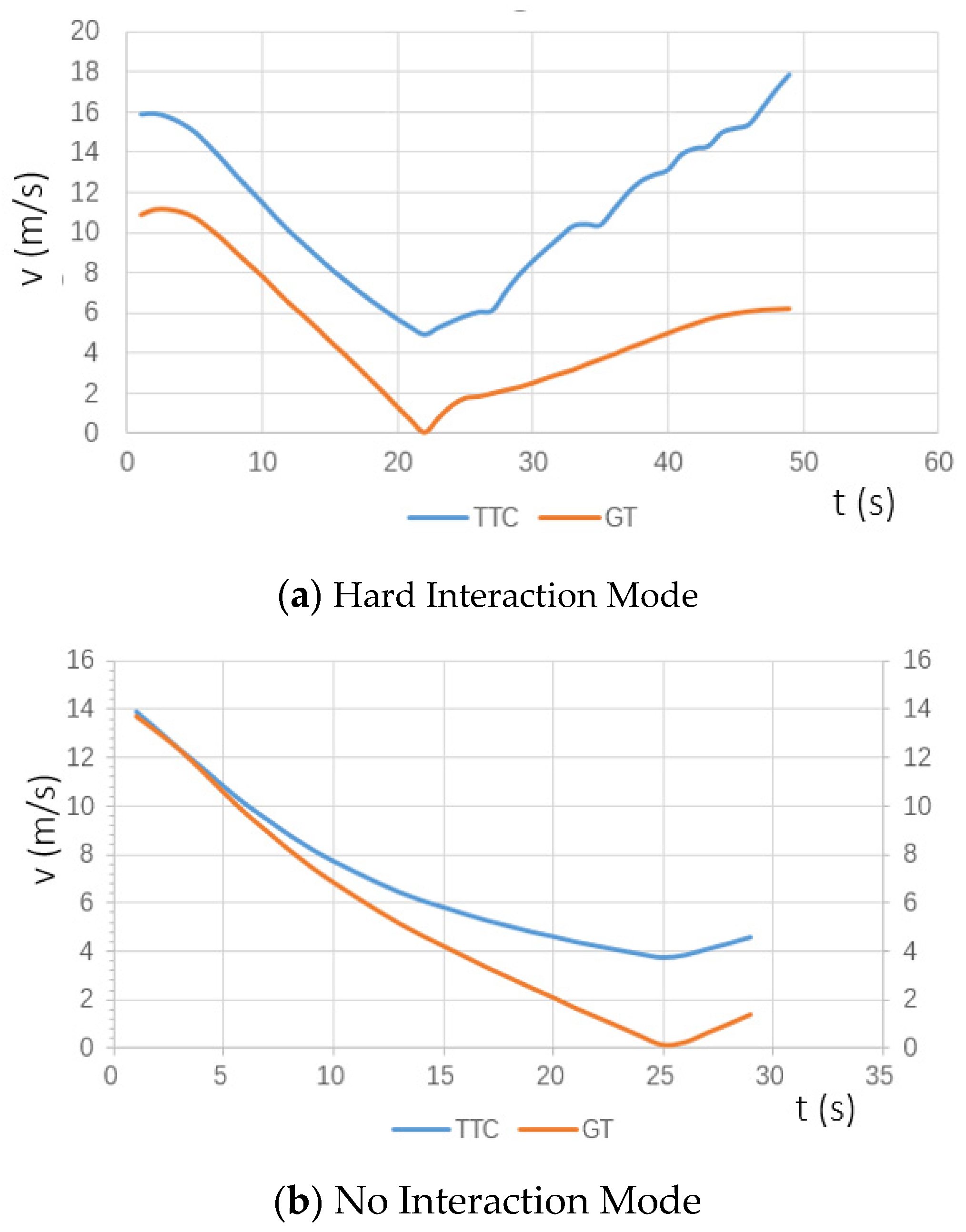 Infrastructures 10 00330 g011a