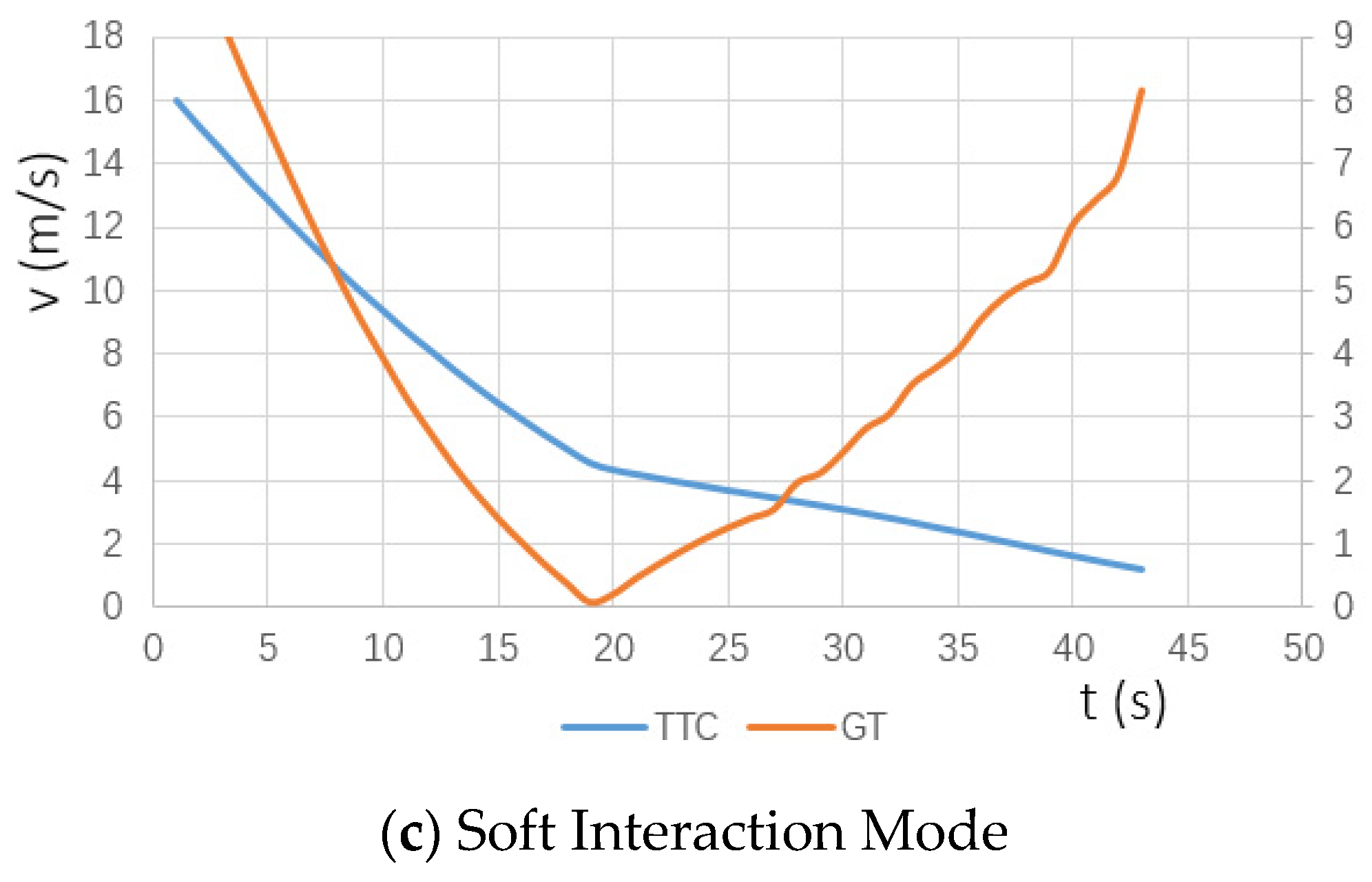 Infrastructures 10 00330 g011b