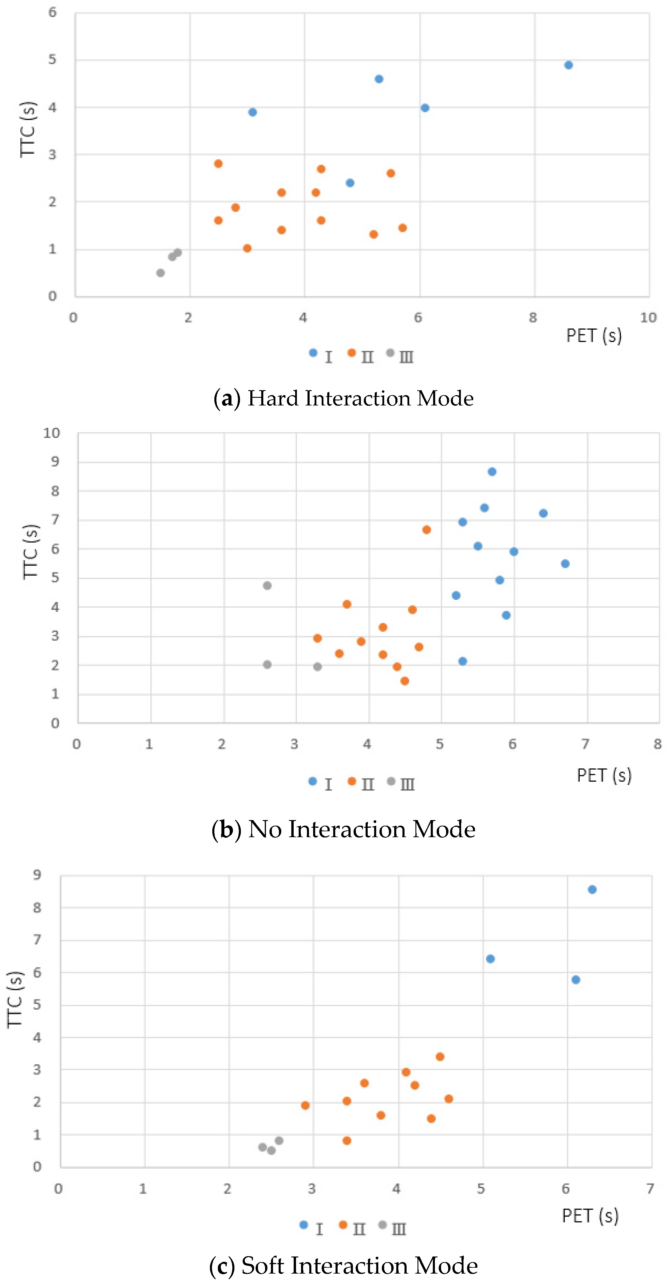 Infrastructures 10 00330 g013